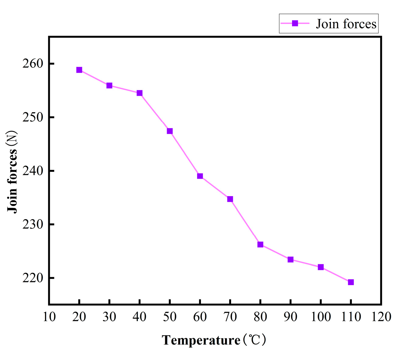 Symmetry 15 02166 g022