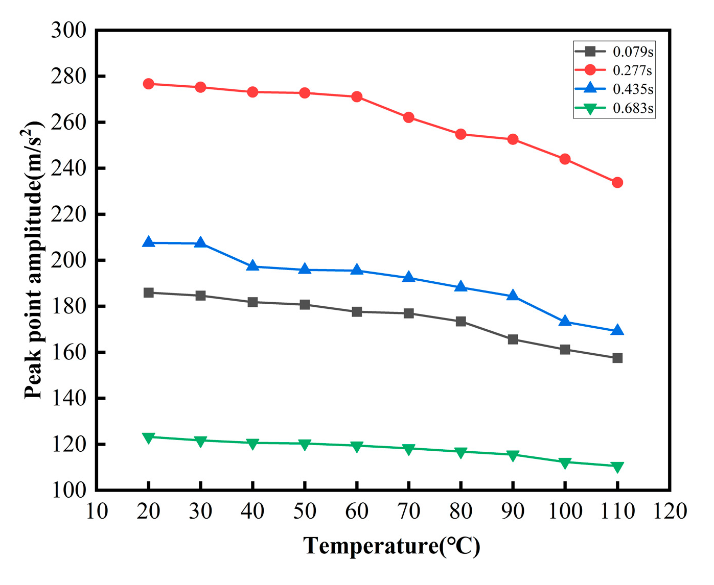 Symmetry 15 02166 g024