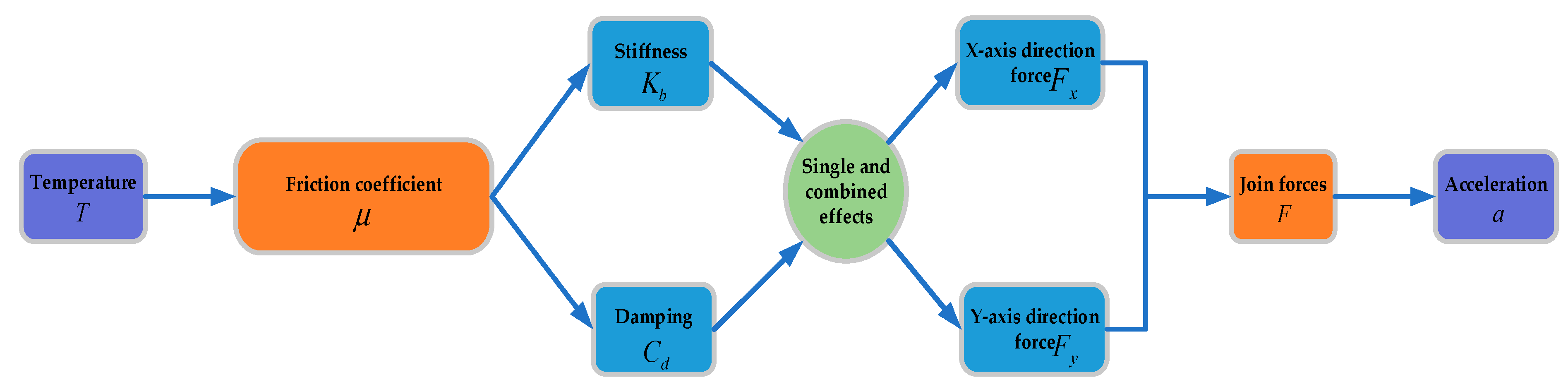 Symmetry 15 02166 g025