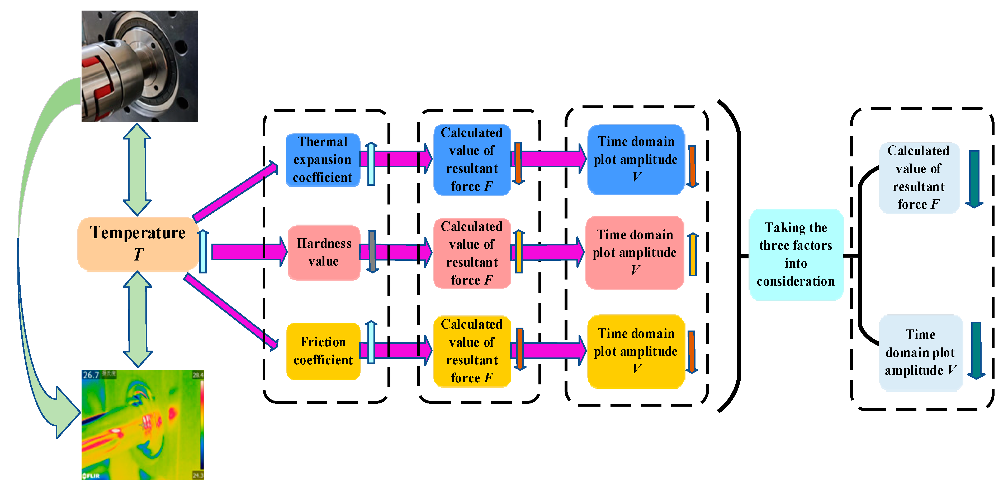 Symmetry 15 02166 g026