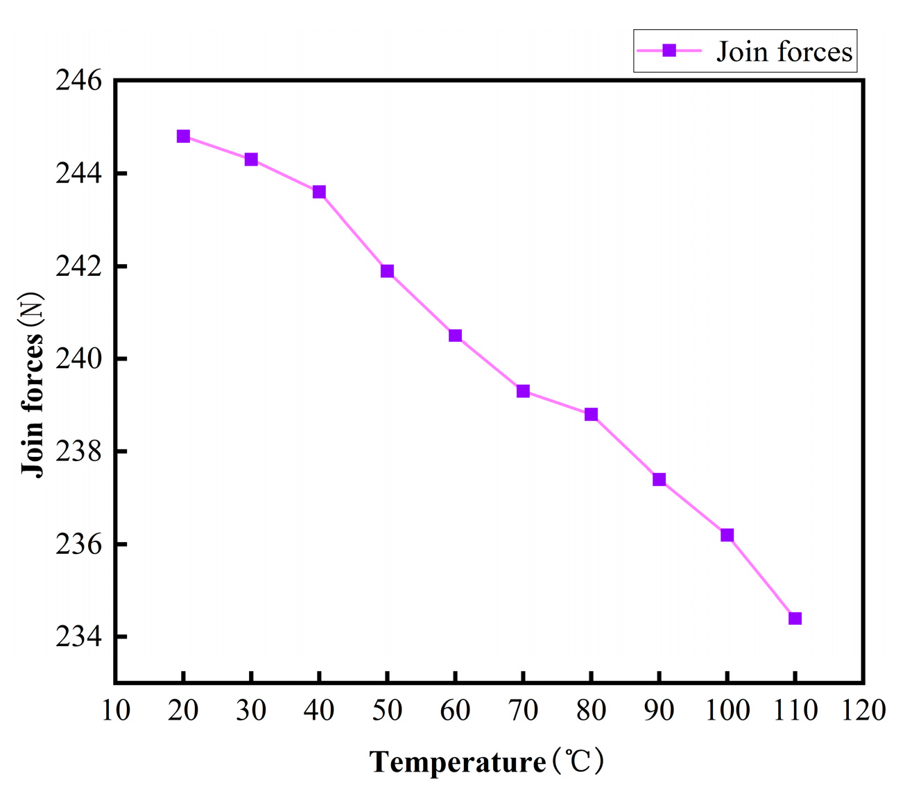 Symmetry 15 02166 g027