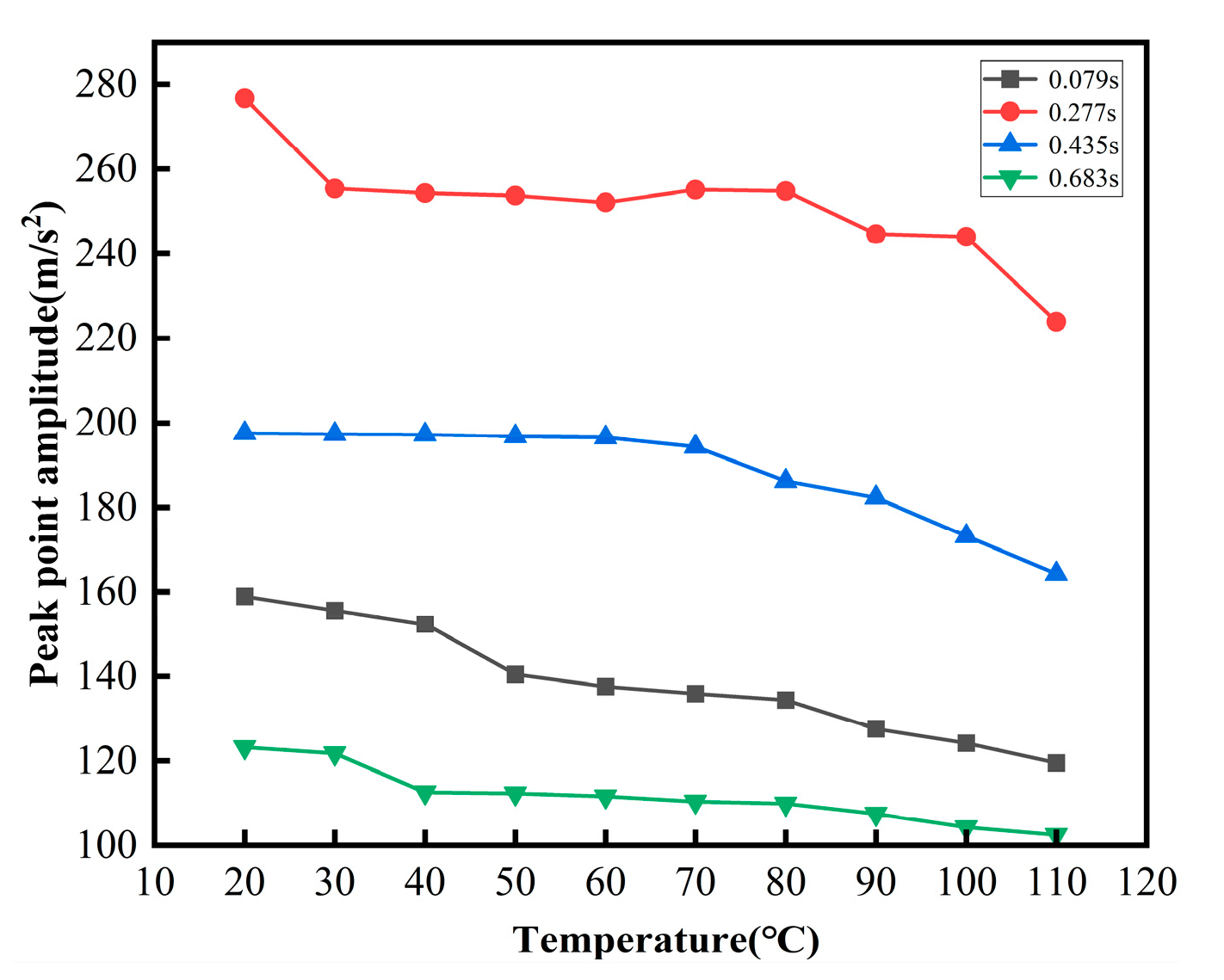 Symmetry 15 02166 g029