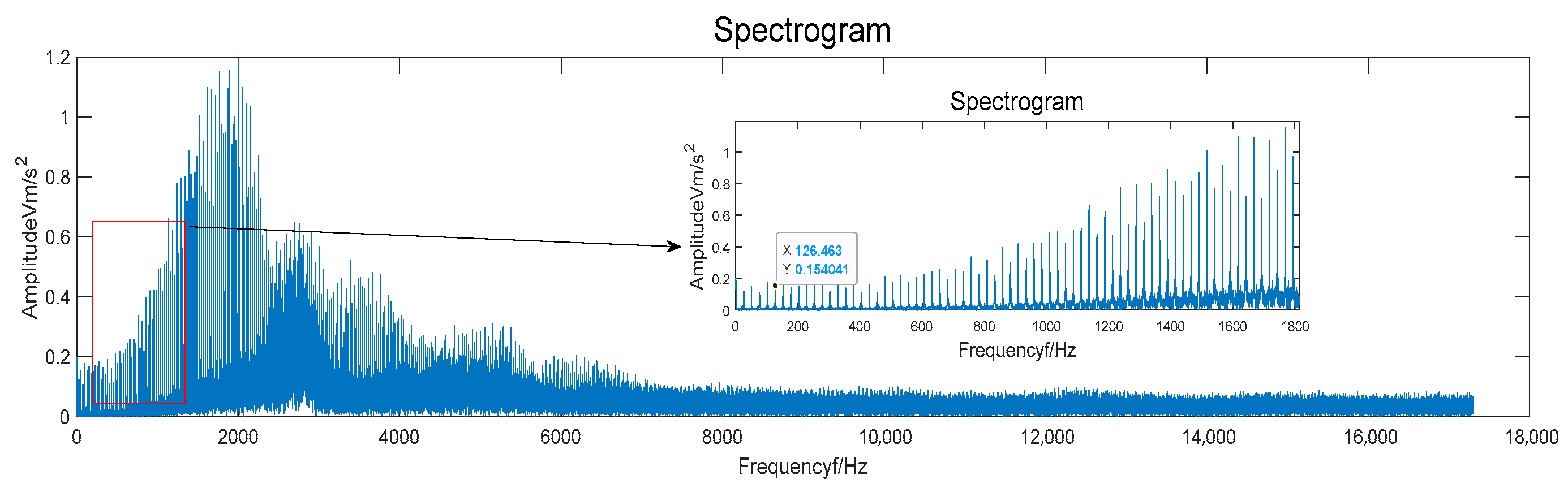 Symmetry 15 02166 g030