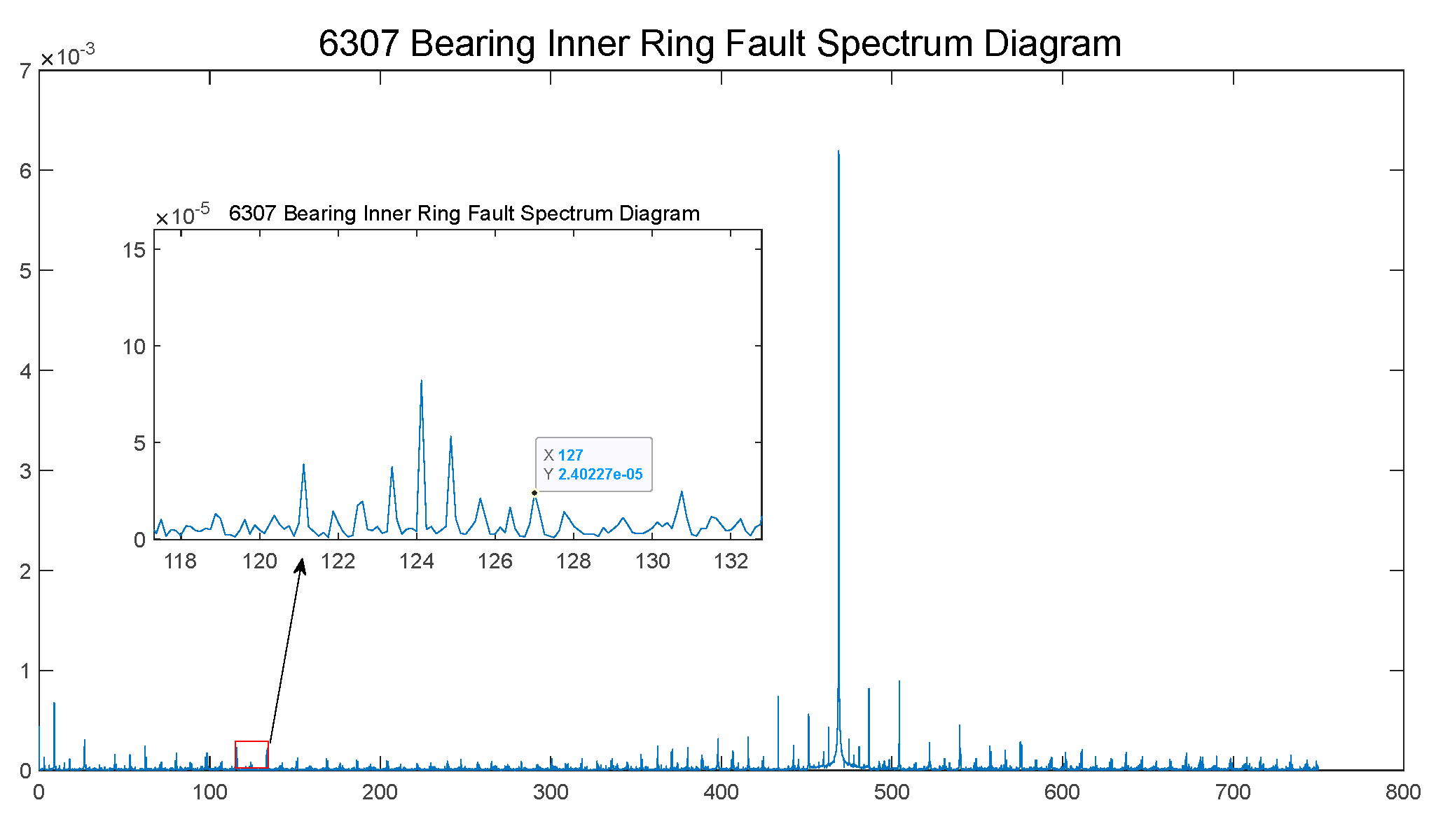 Symmetry 15 02166 g031