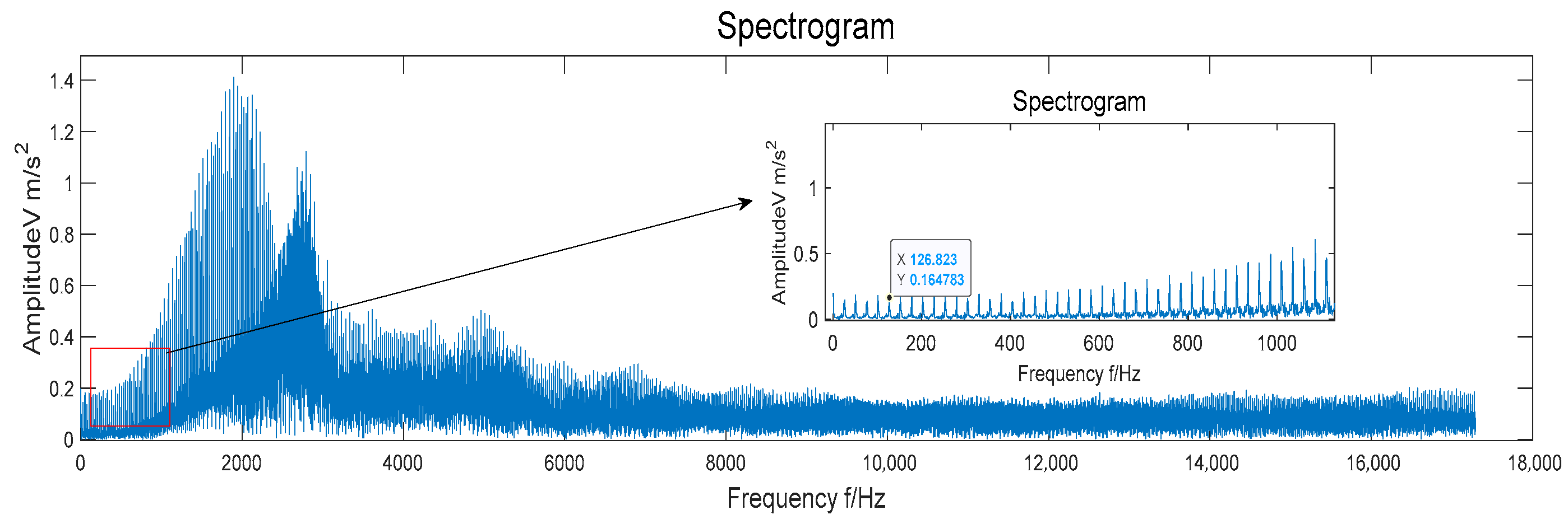 Symmetry 15 02166 g032