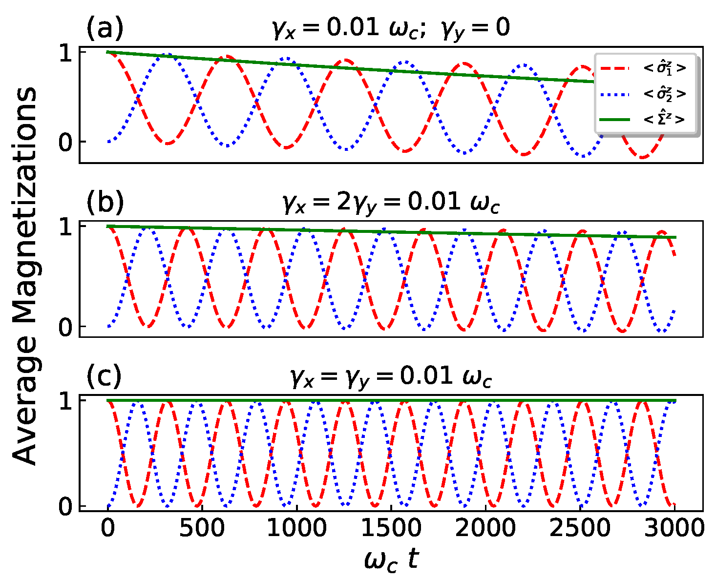 Symmetry 15 02174 g001