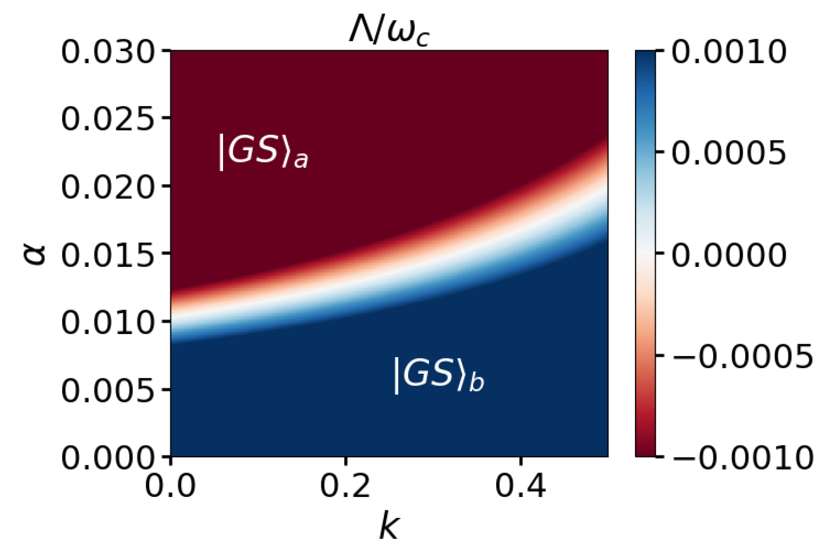 Symmetry 15 02174 g003