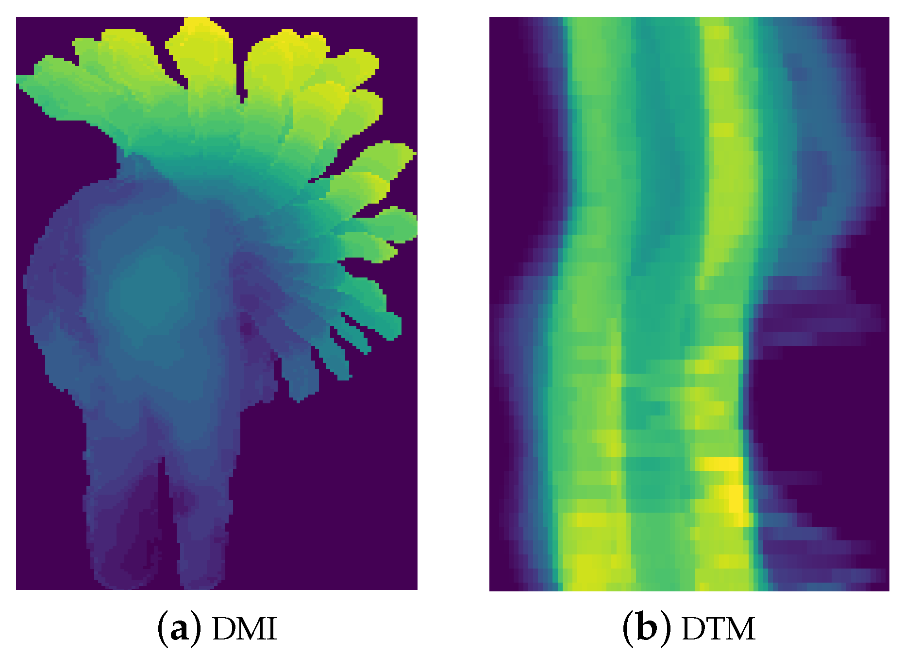 Symmetry 15 02177 g002