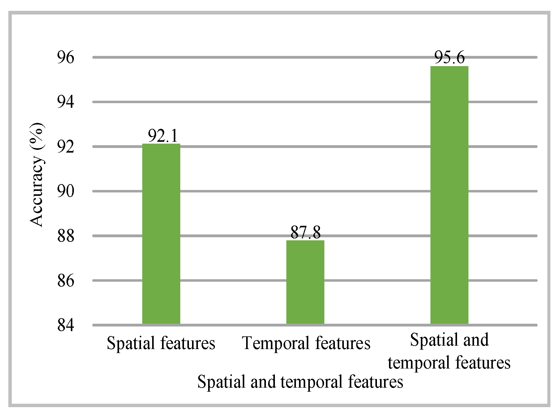 Symmetry 15 02177 g004