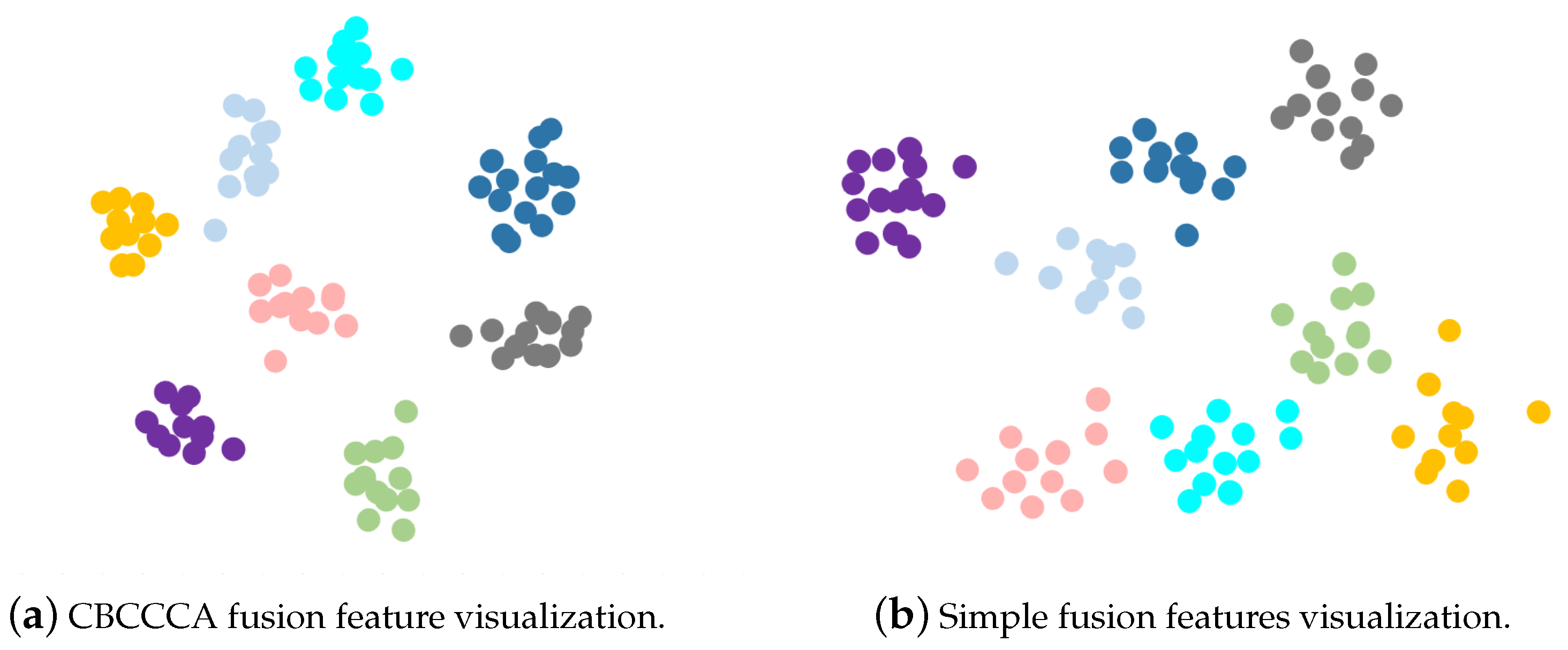 Symmetry 15 02177 g006