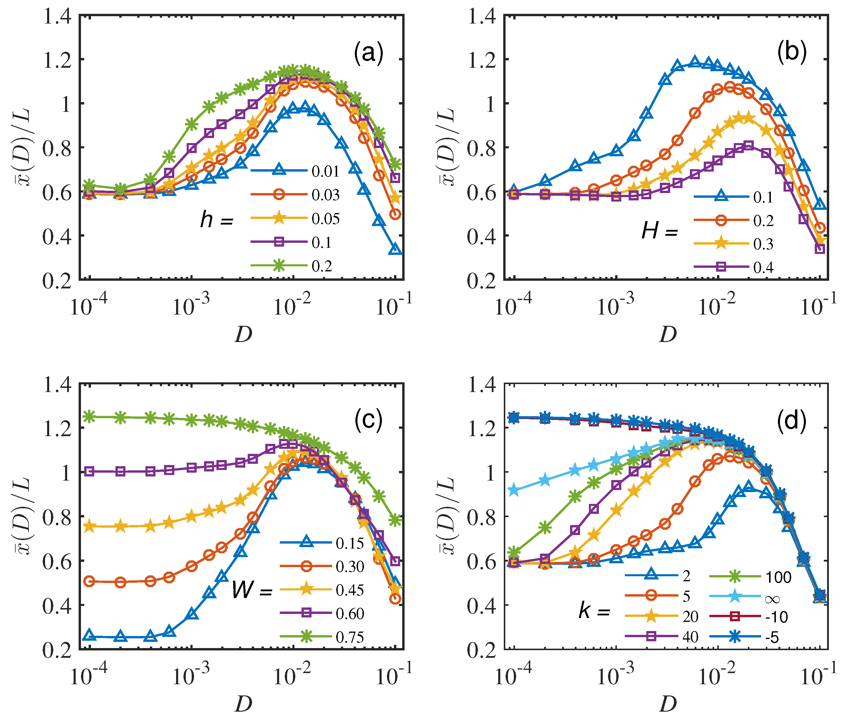 Symmetry 15 02183 g005