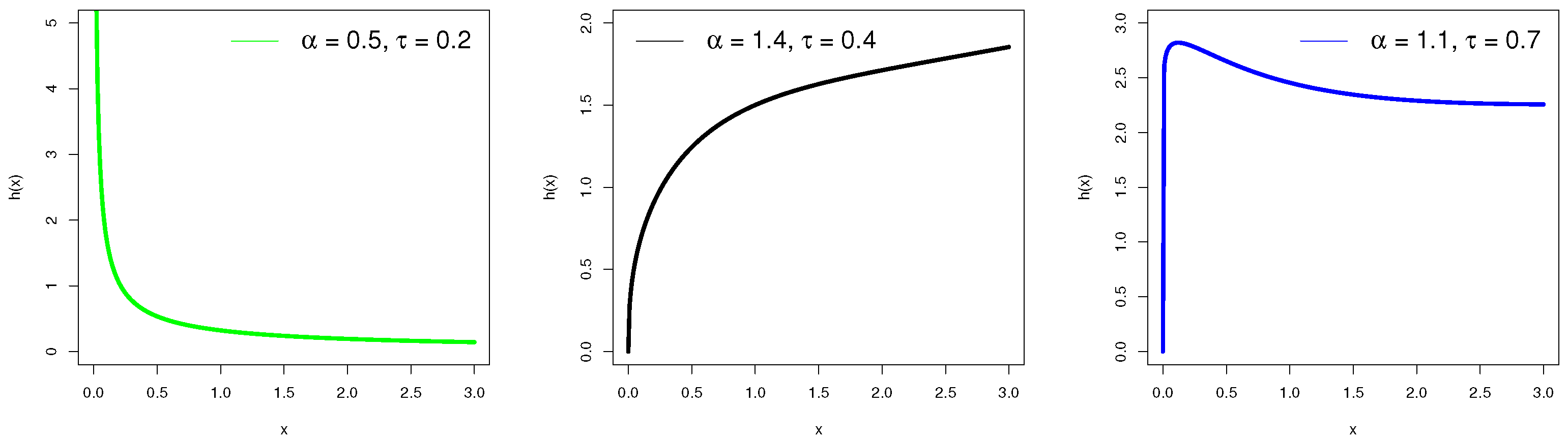 Symmetry 15 02187 g003