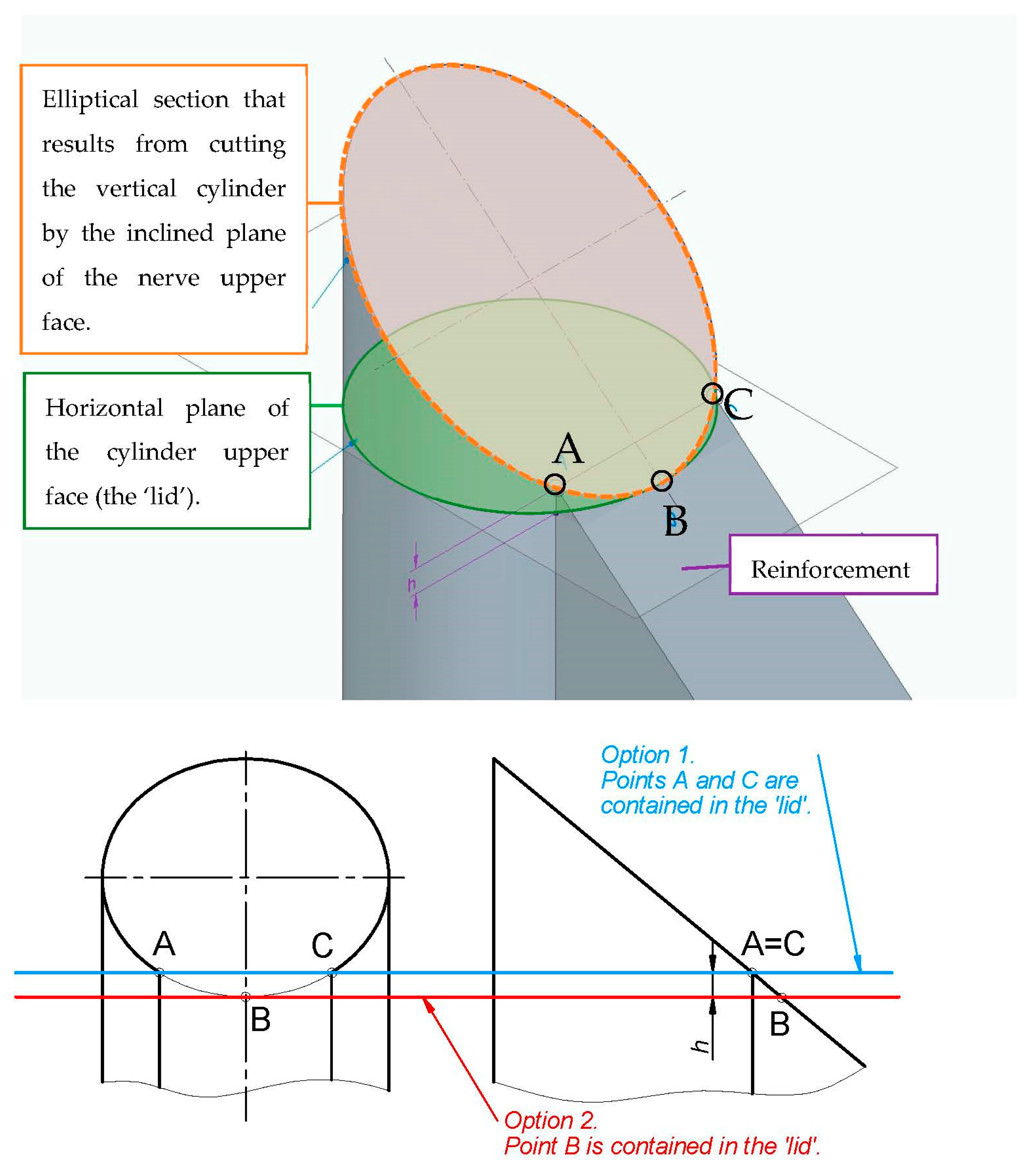 Symmetry 15 02190 g005