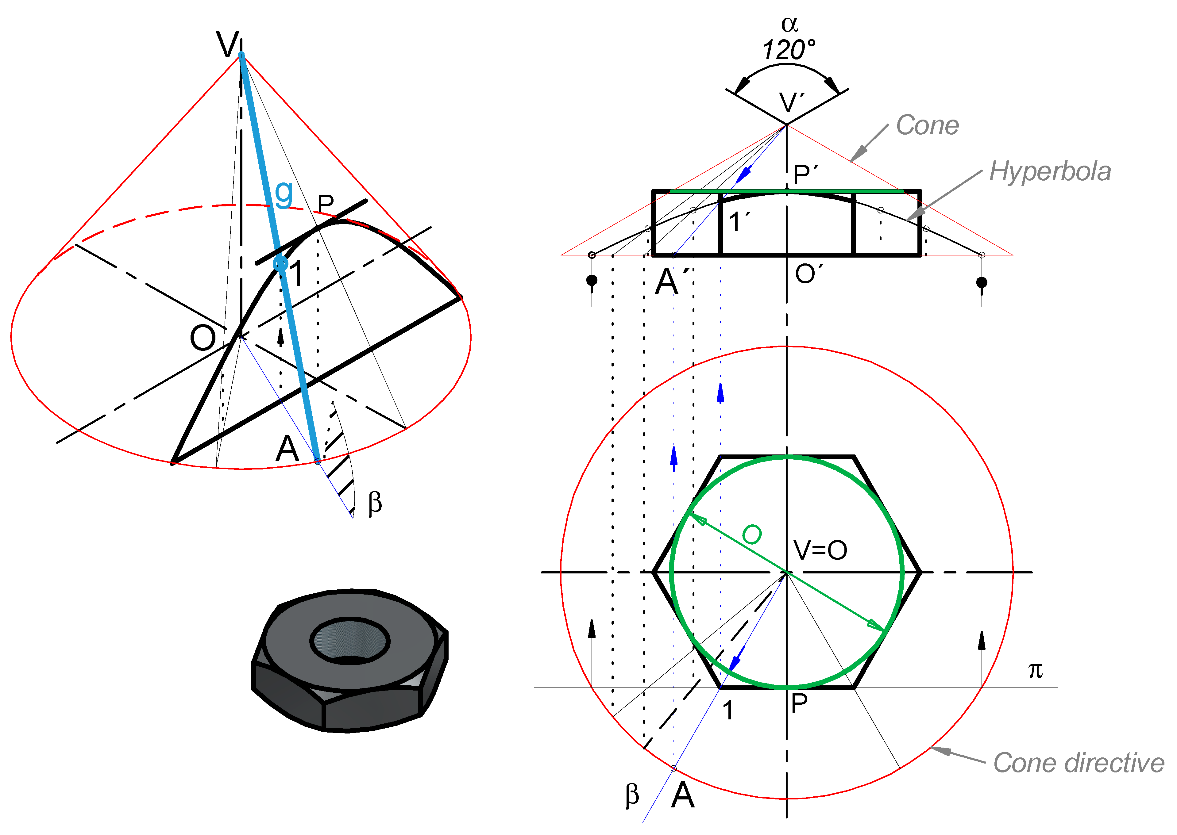 Symmetry 15 02190 g010