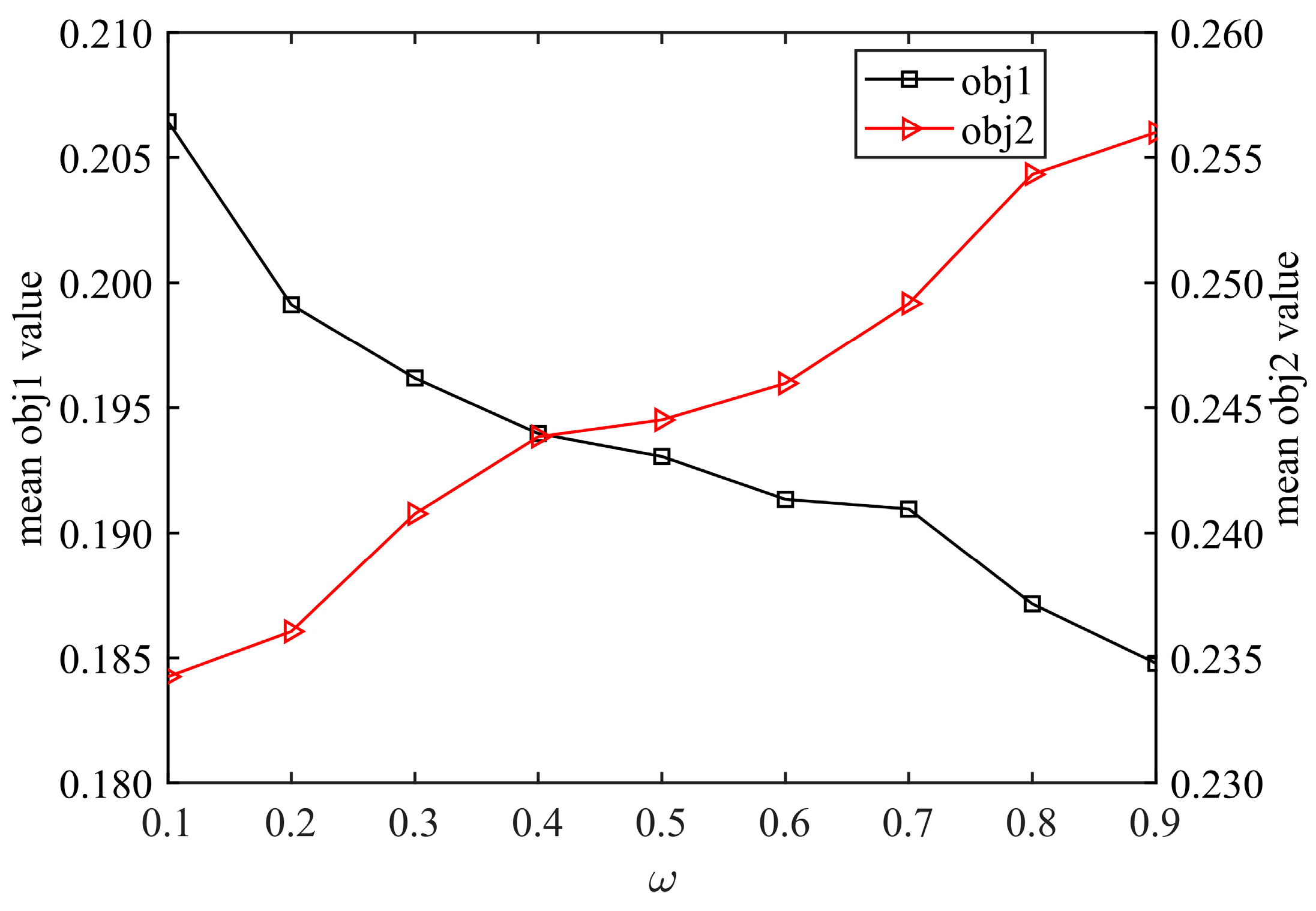 Symmetry 15 02206 g008