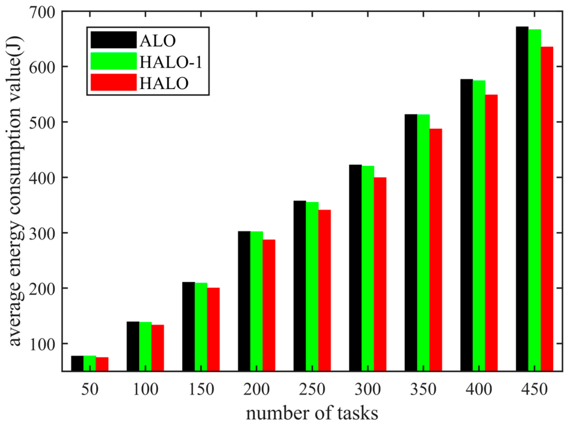 Symmetry 15 02206 g010