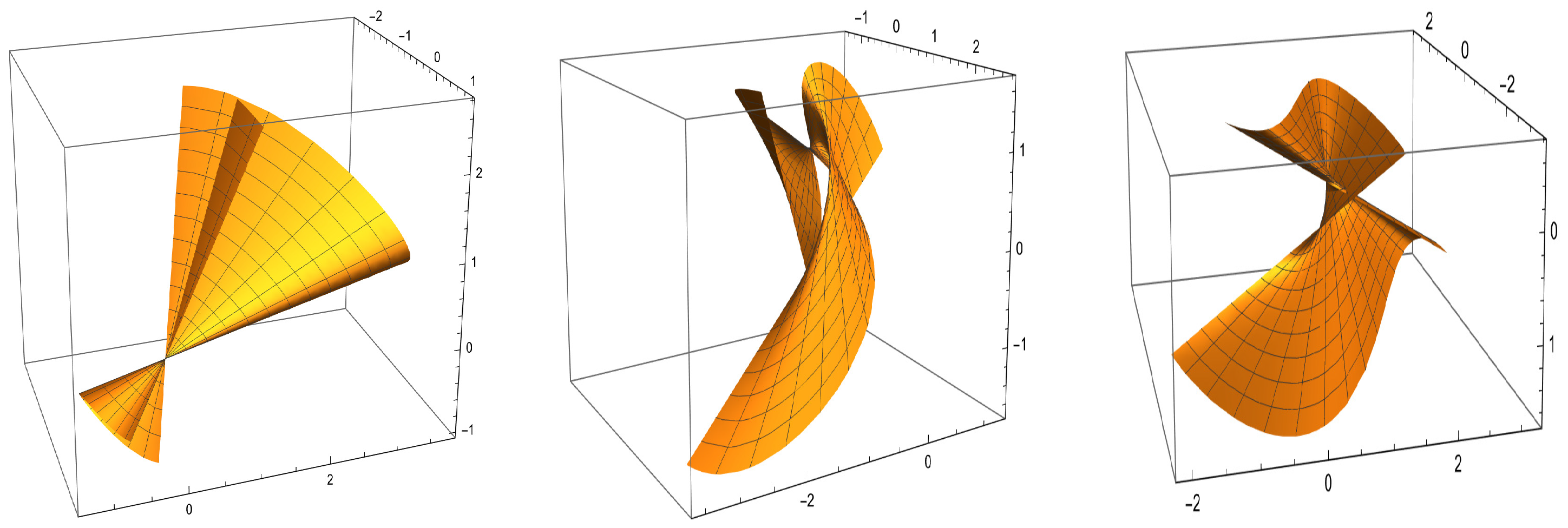 Symmetry 15 02207 g002