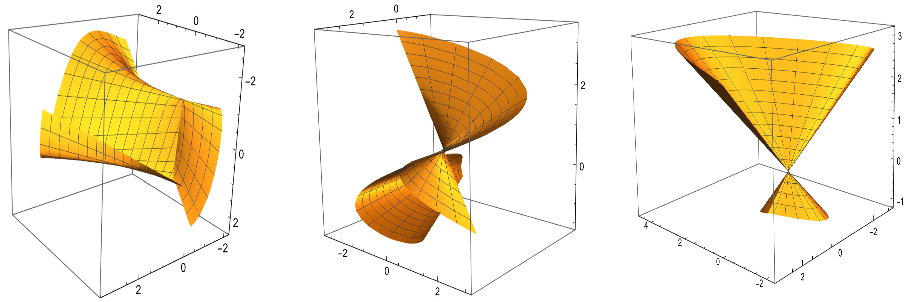 Symmetry 15 02207 g004