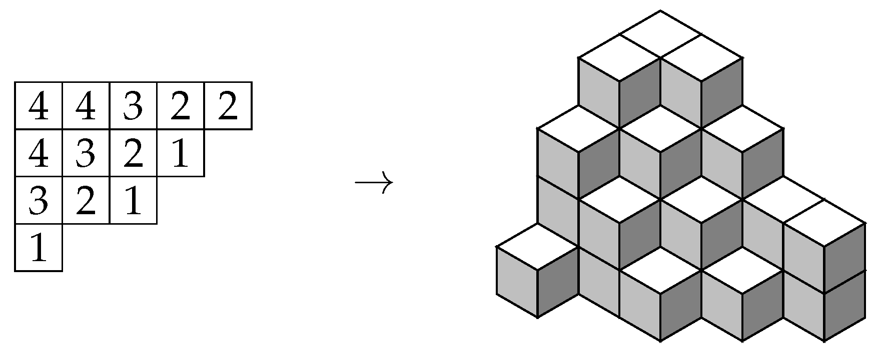 Symmetry 16 00005 g001