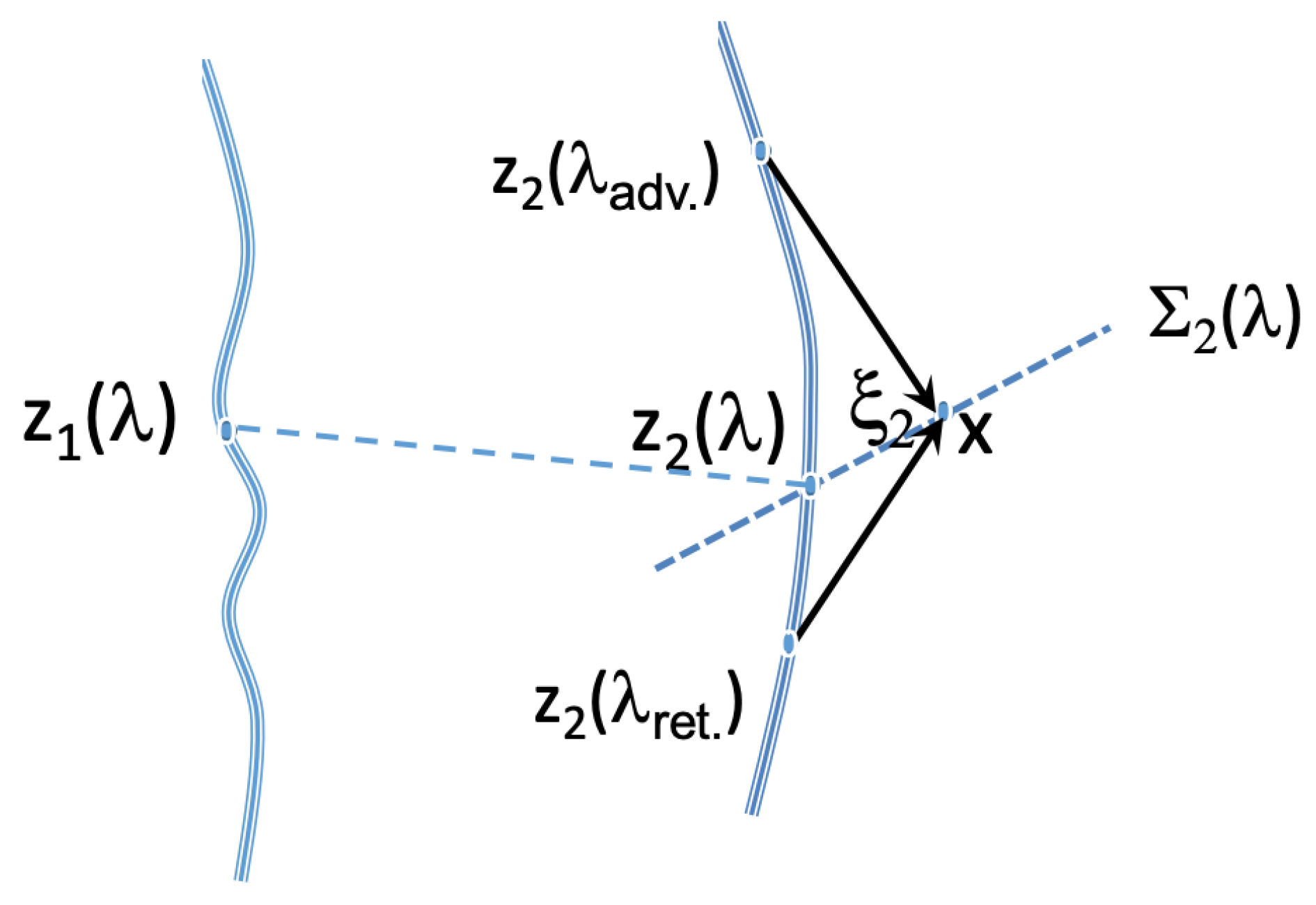 Symmetry 16 00008 g001