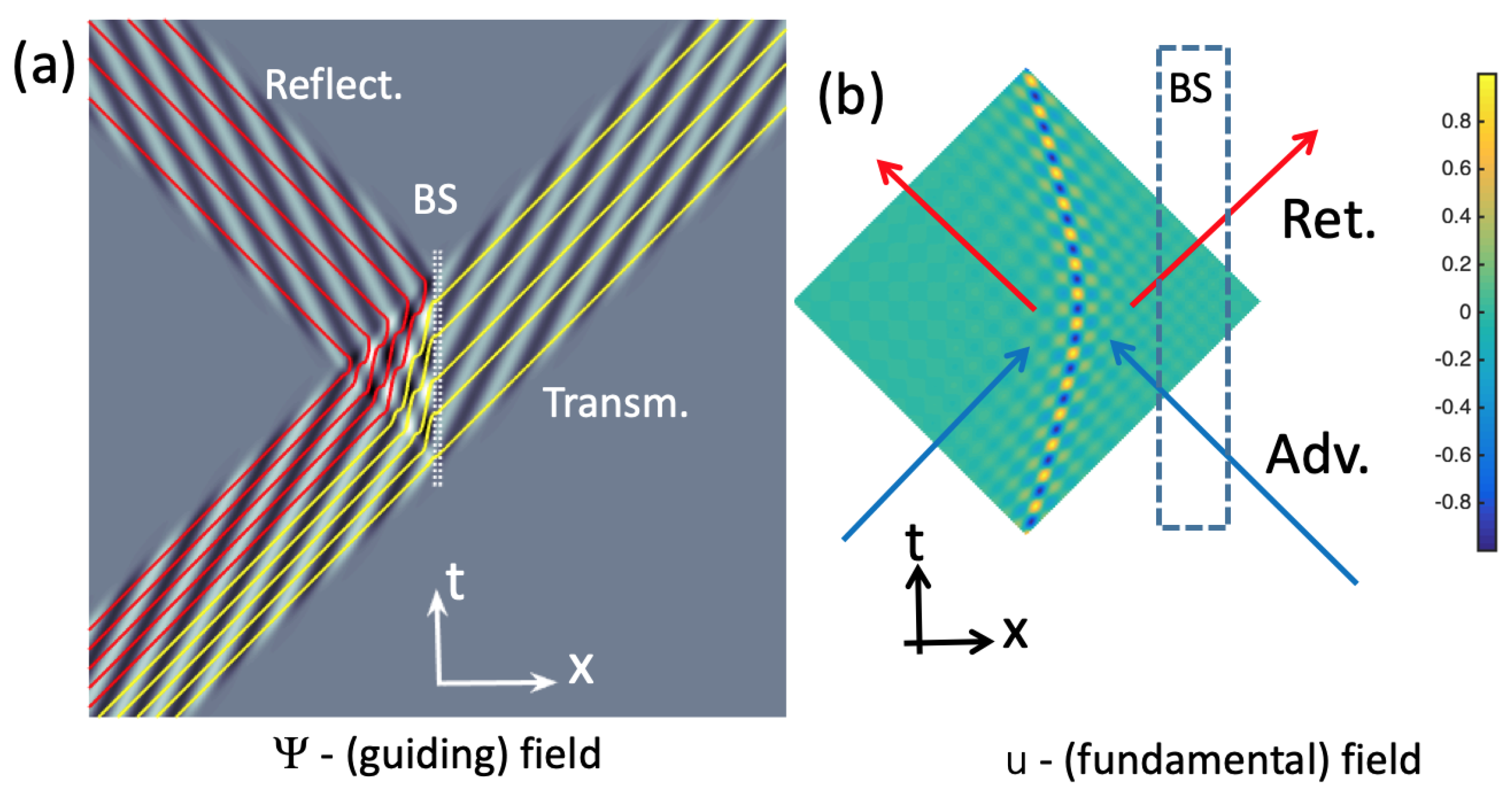 Symmetry 16 00008 g002