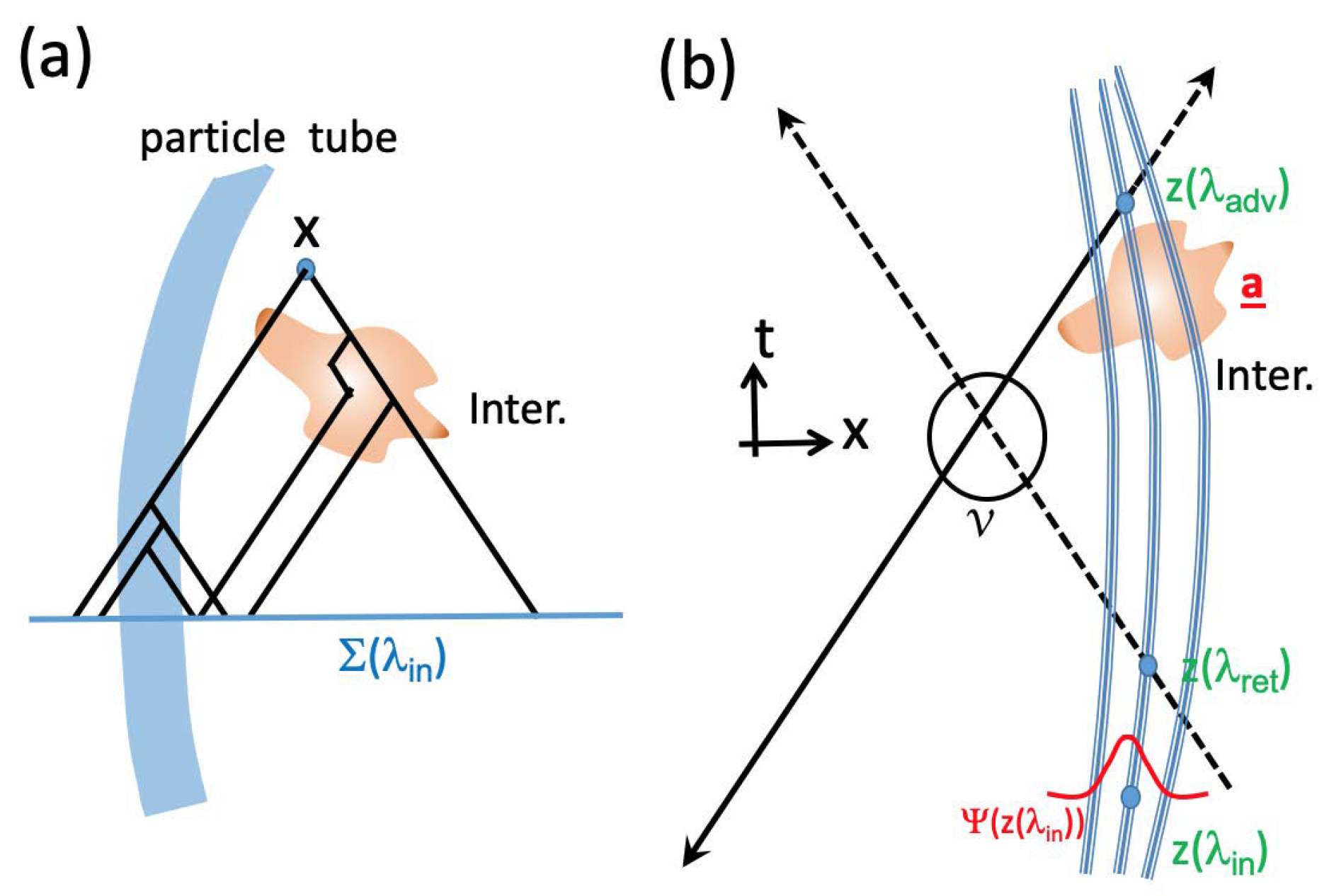 Symmetry 16 00008 g004