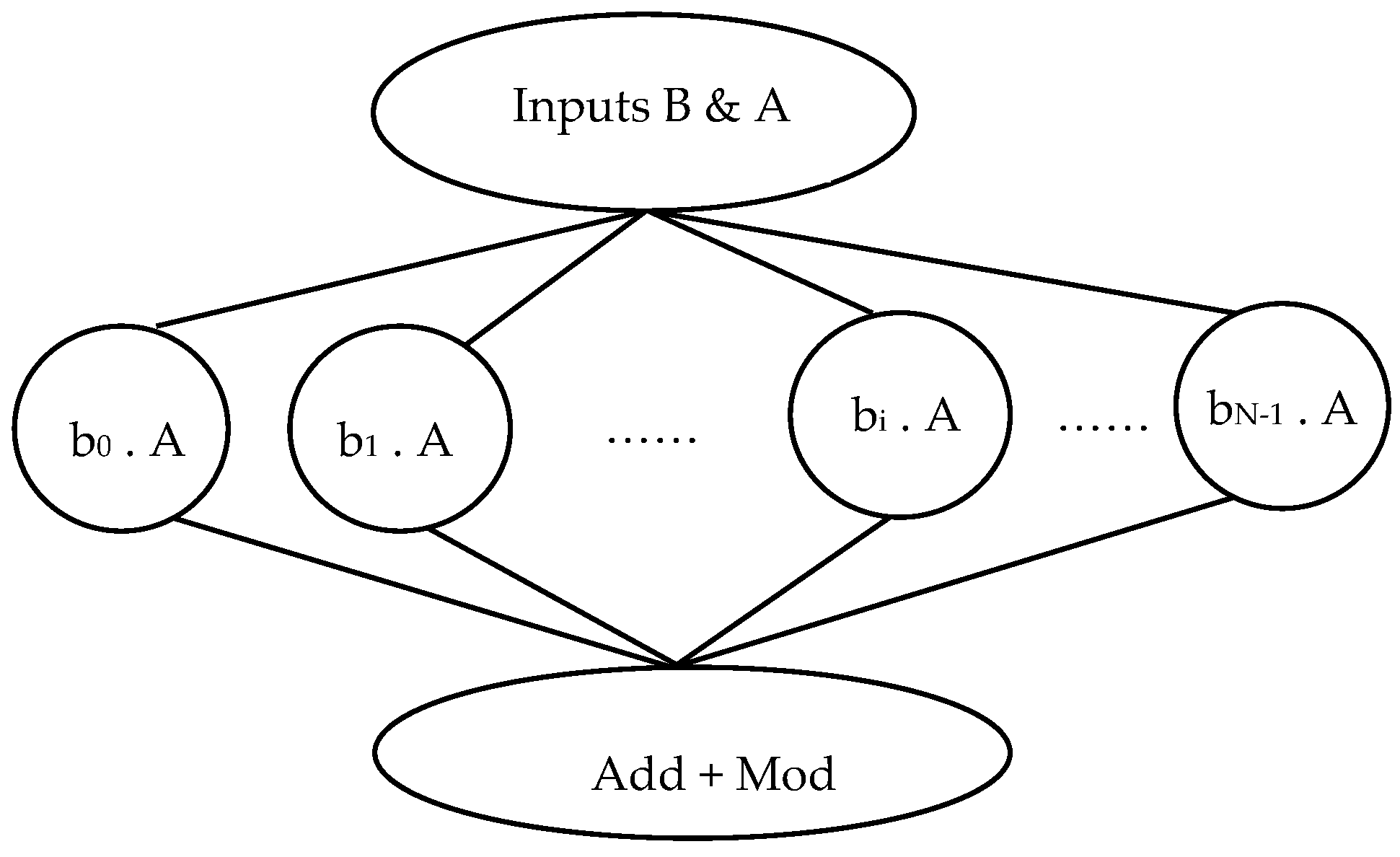 Symmetry 16 00012 g001