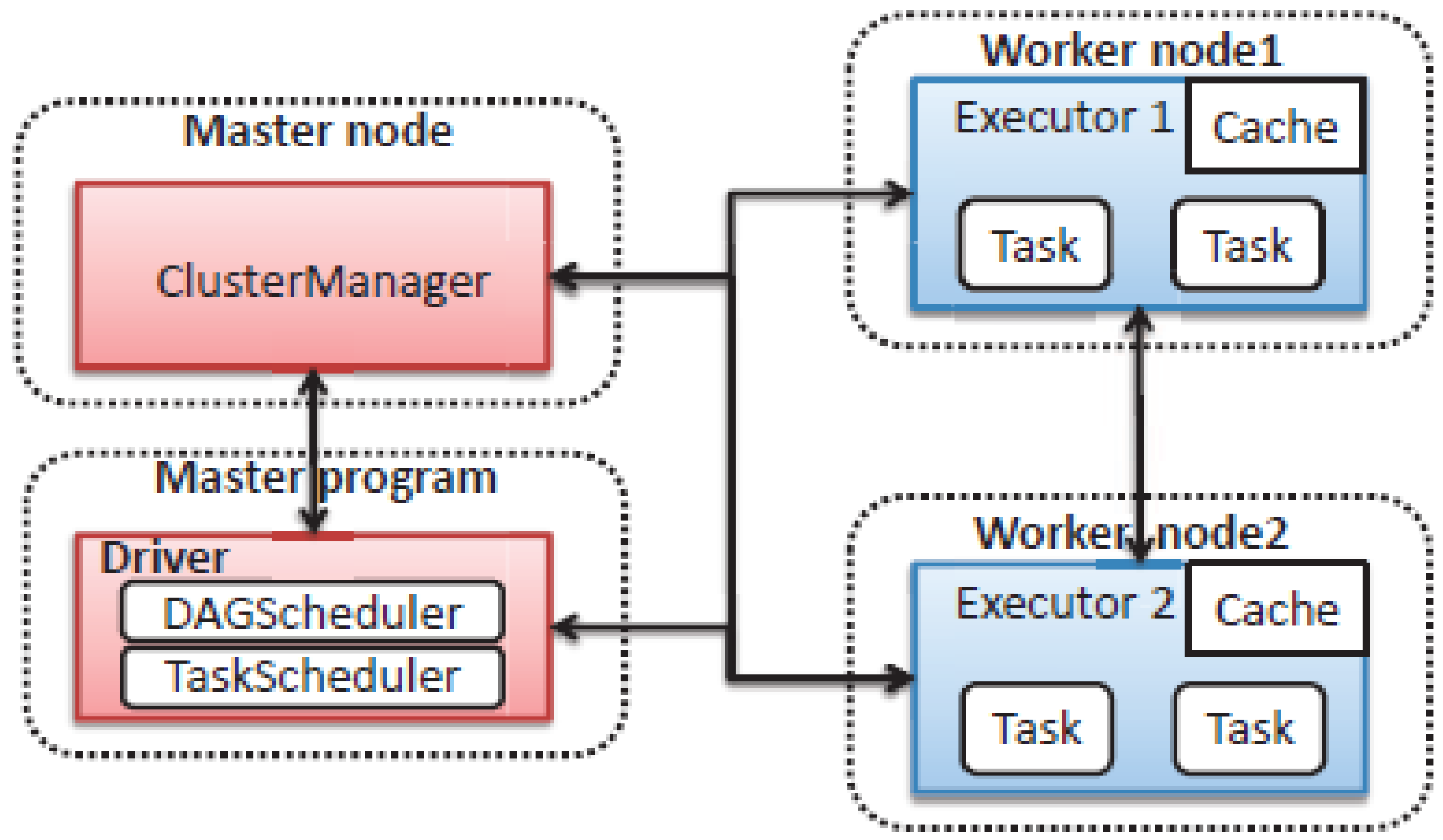 Symmetry 16 00012 g002