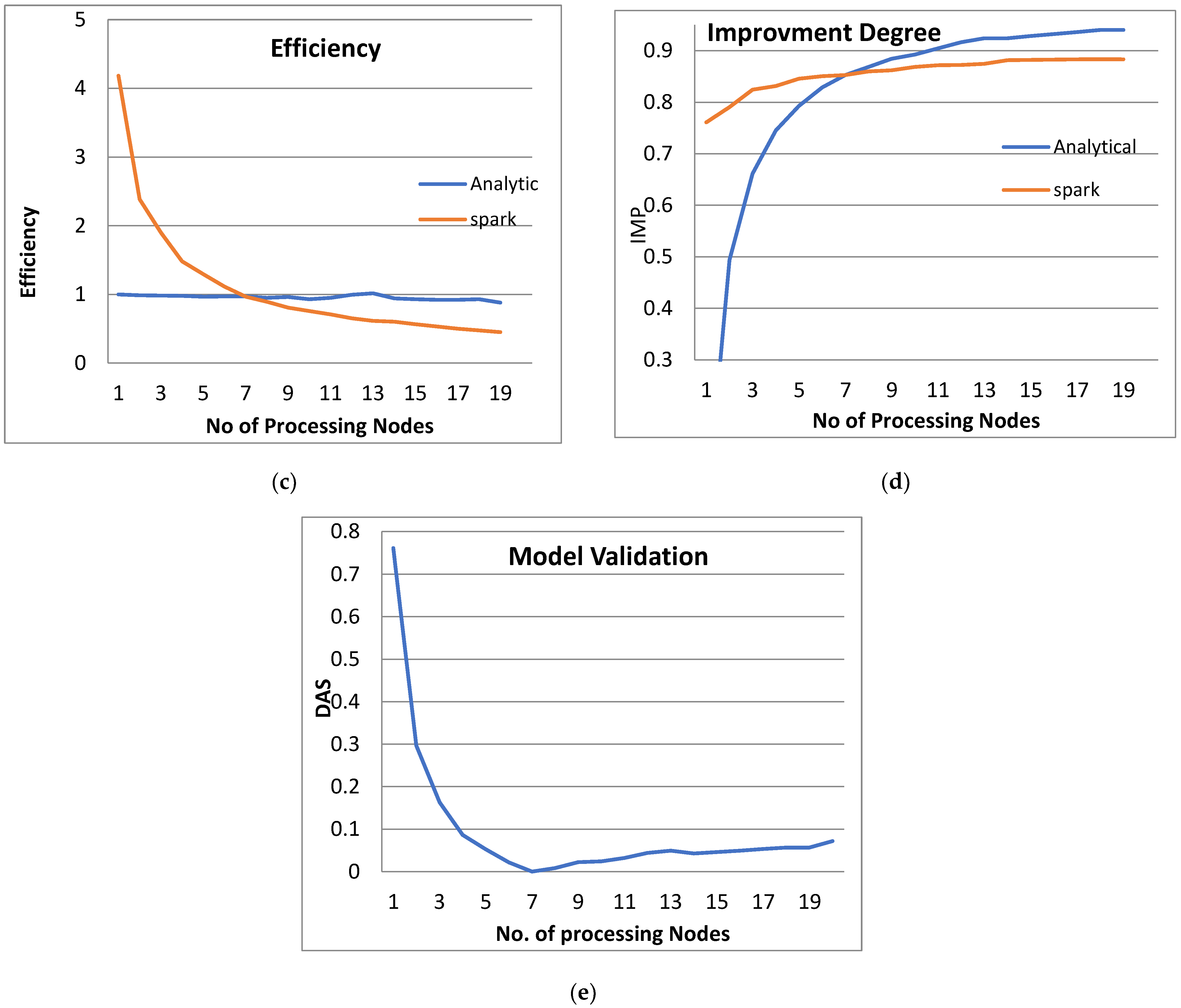 Symmetry 16 00012 g004b