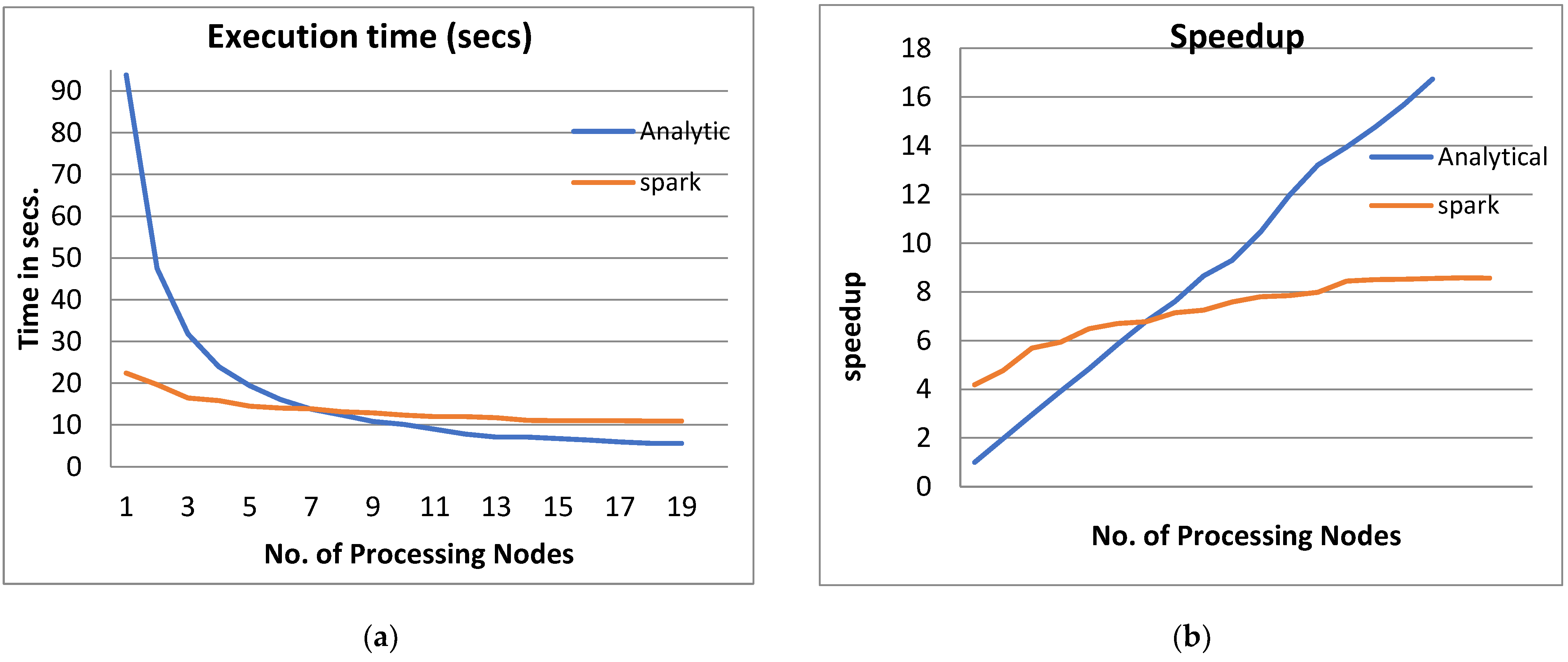 Symmetry 16 00012 g005a