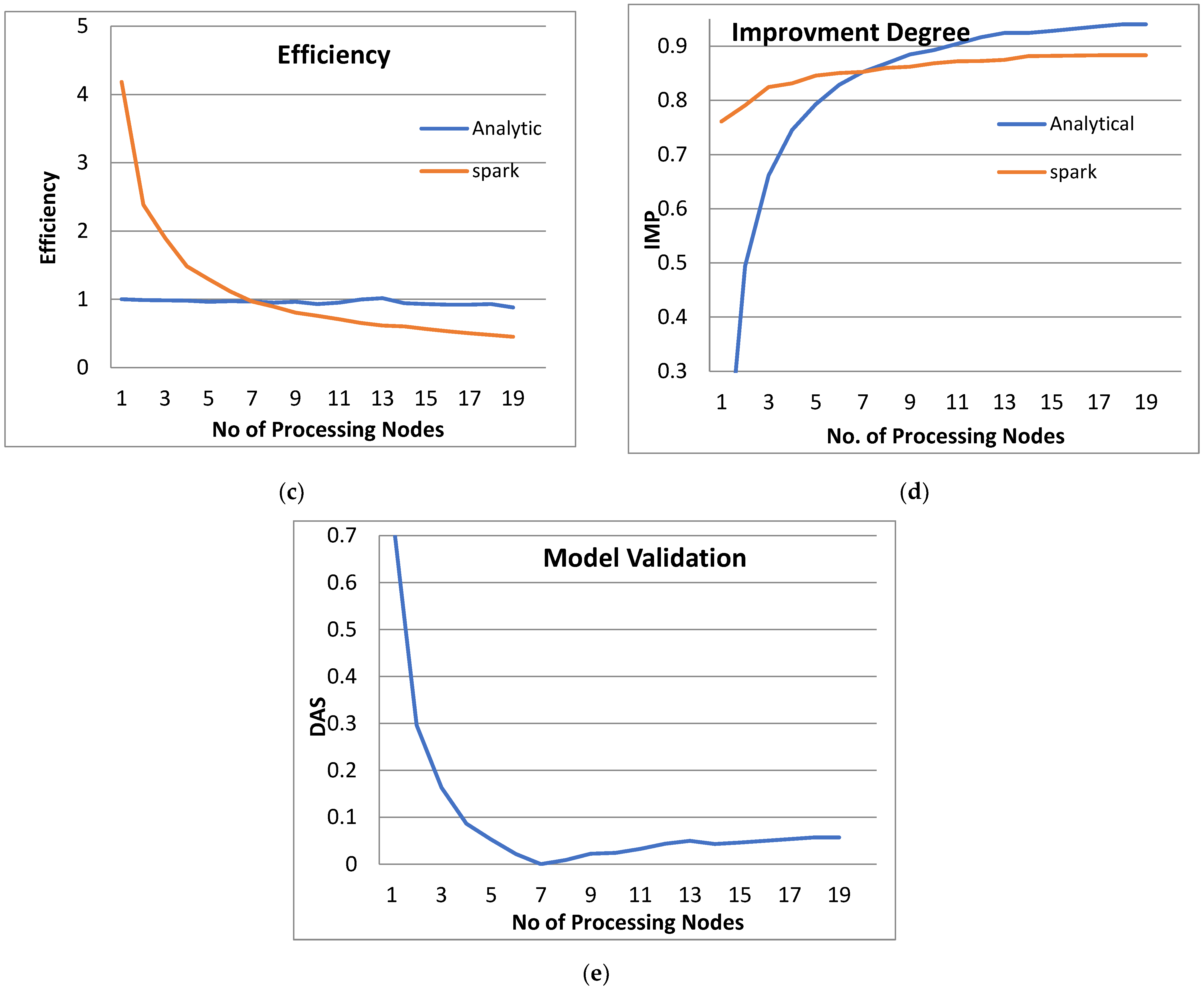Symmetry 16 00012 g005b