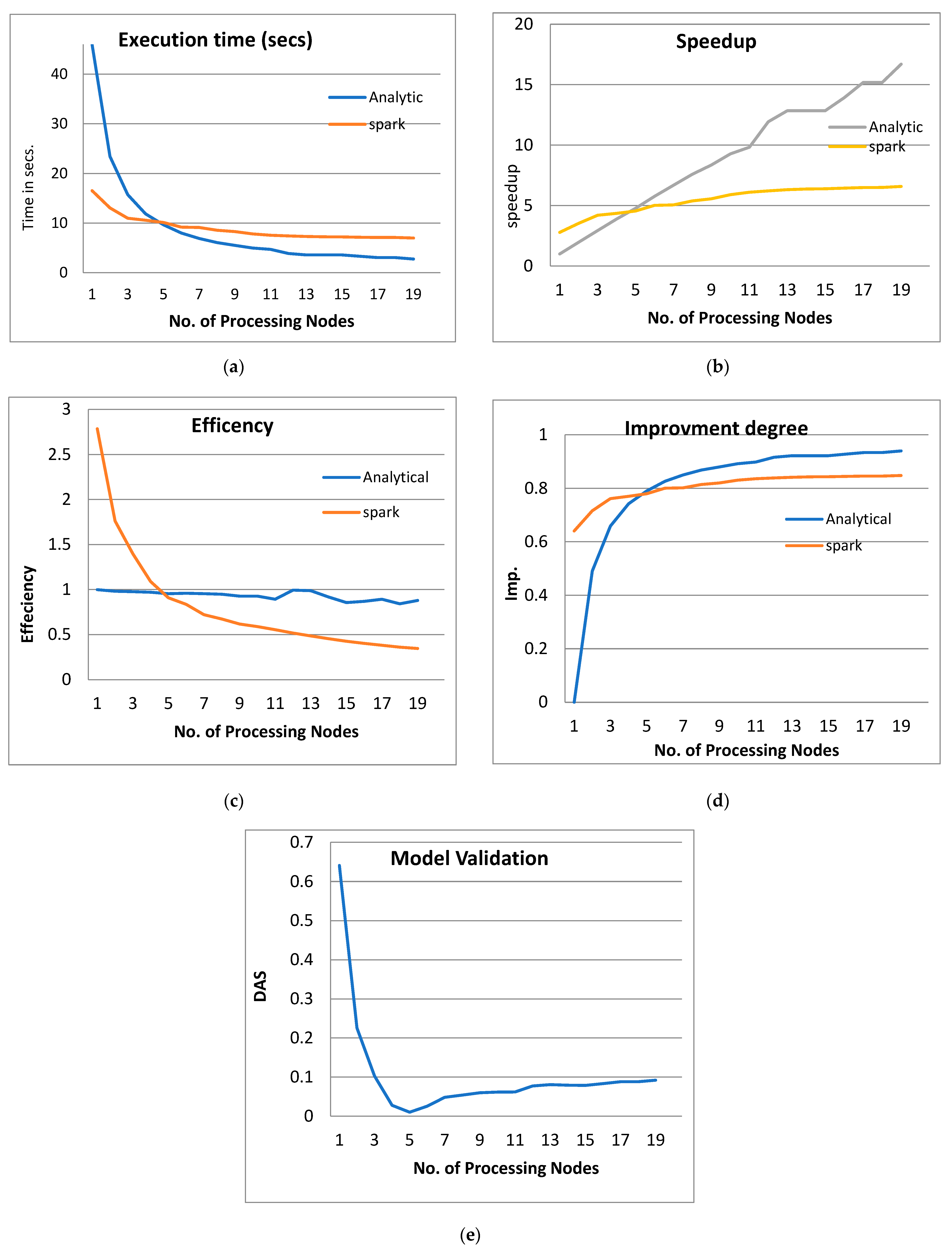 Symmetry 16 00012 g006