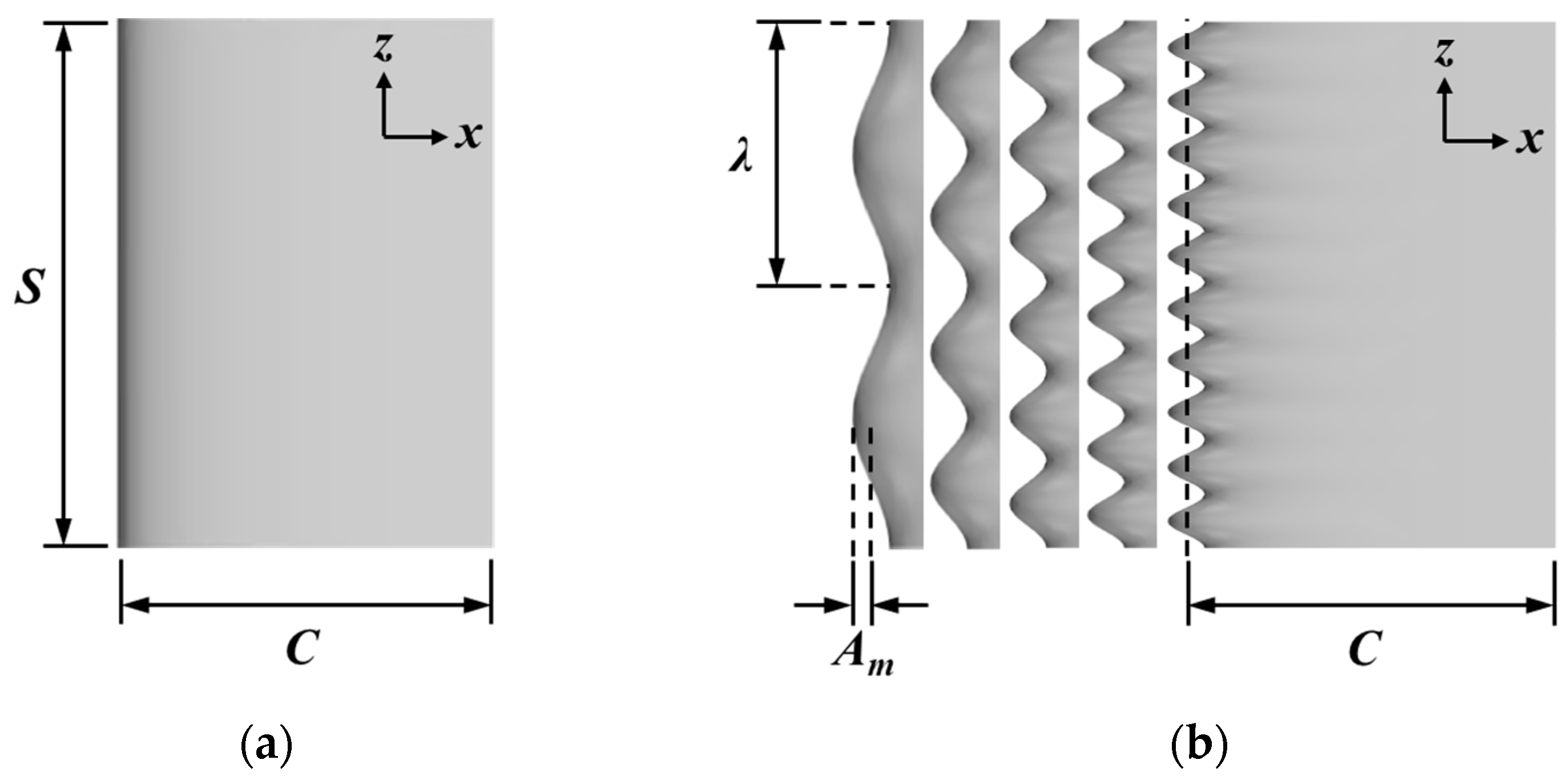 Symmetry 16 00021 g001