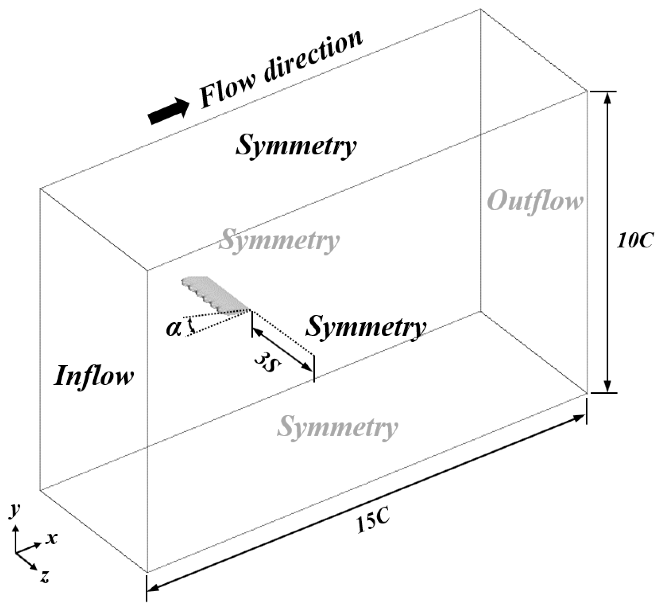 Symmetry 16 00021 g002