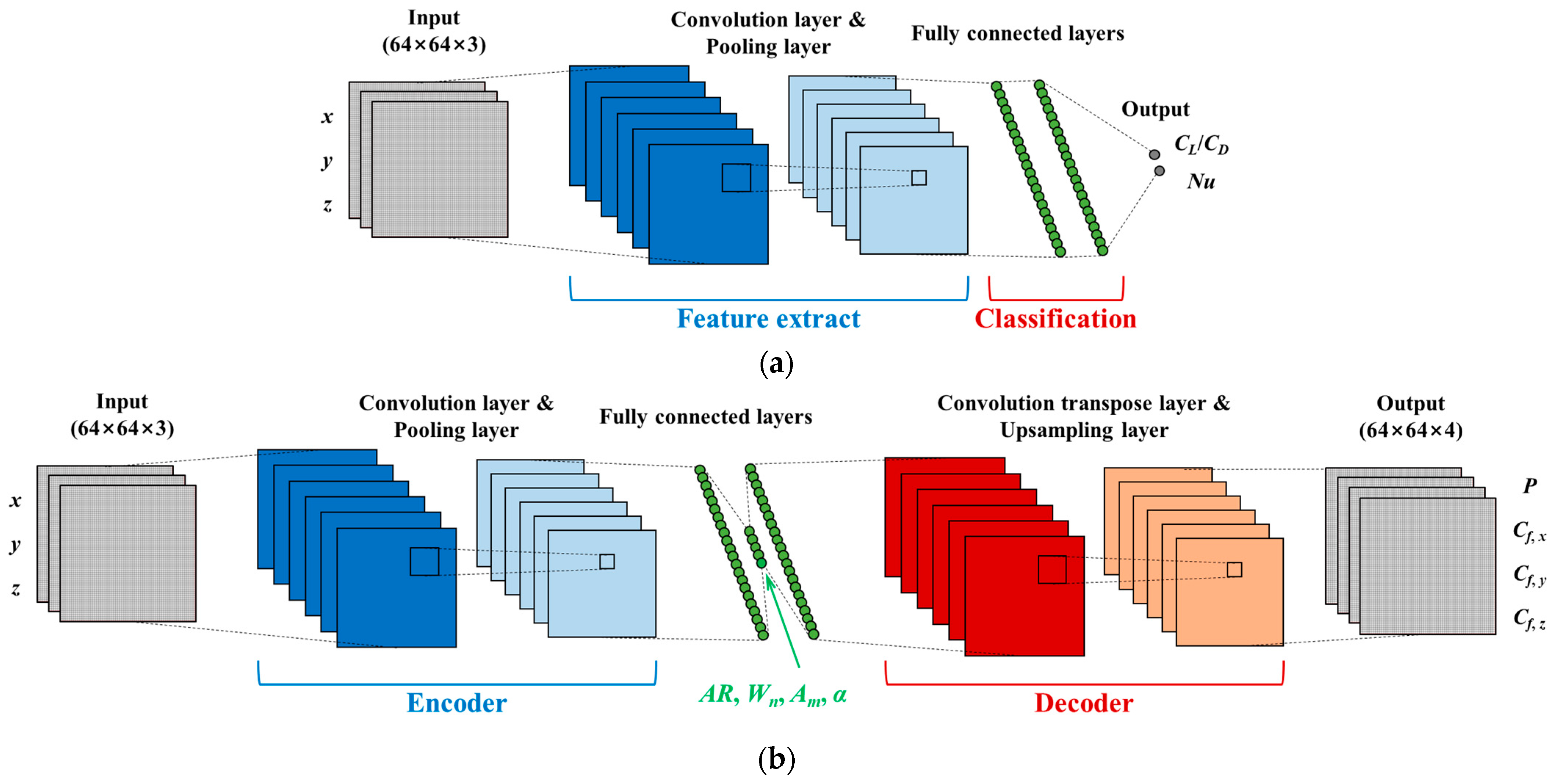 Symmetry 16 00021 g006