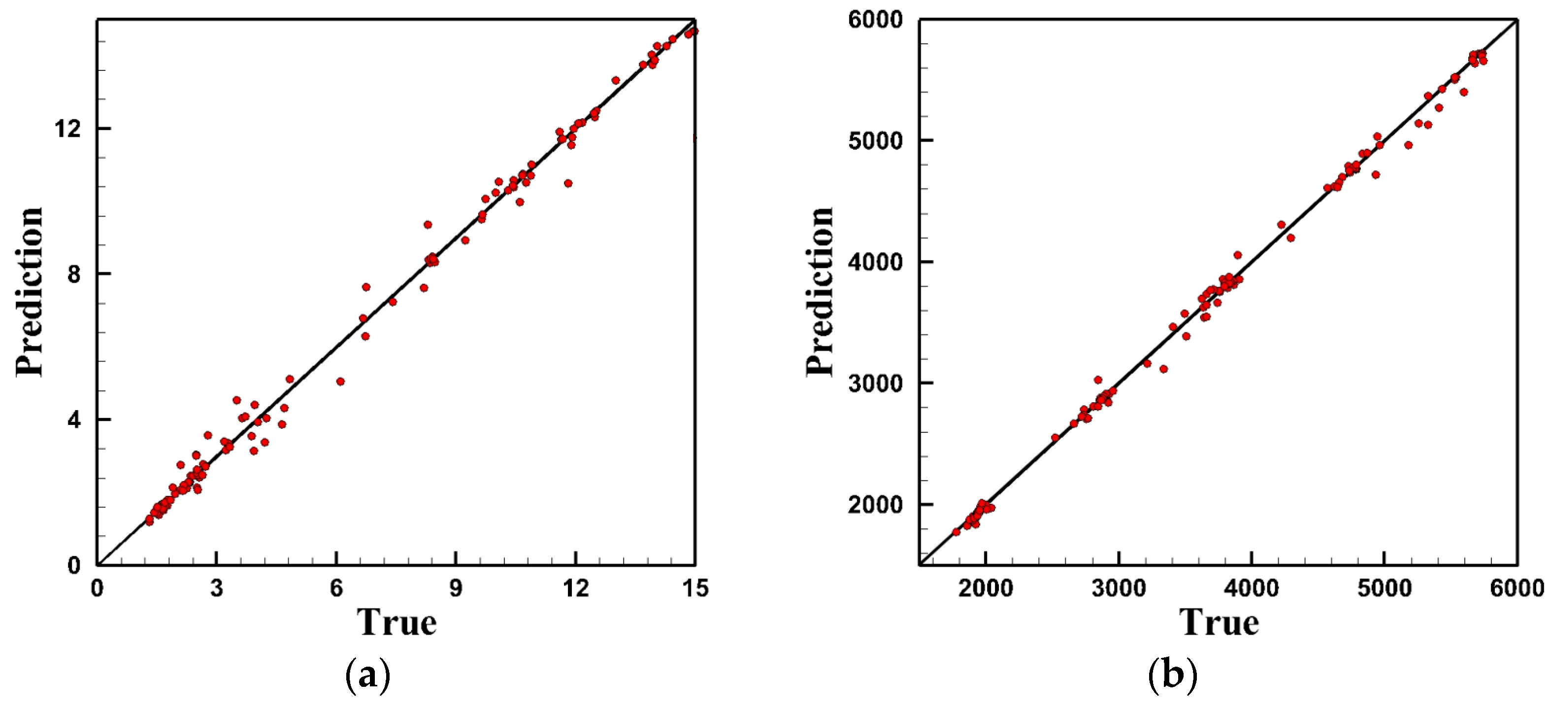 Symmetry 16 00021 g009