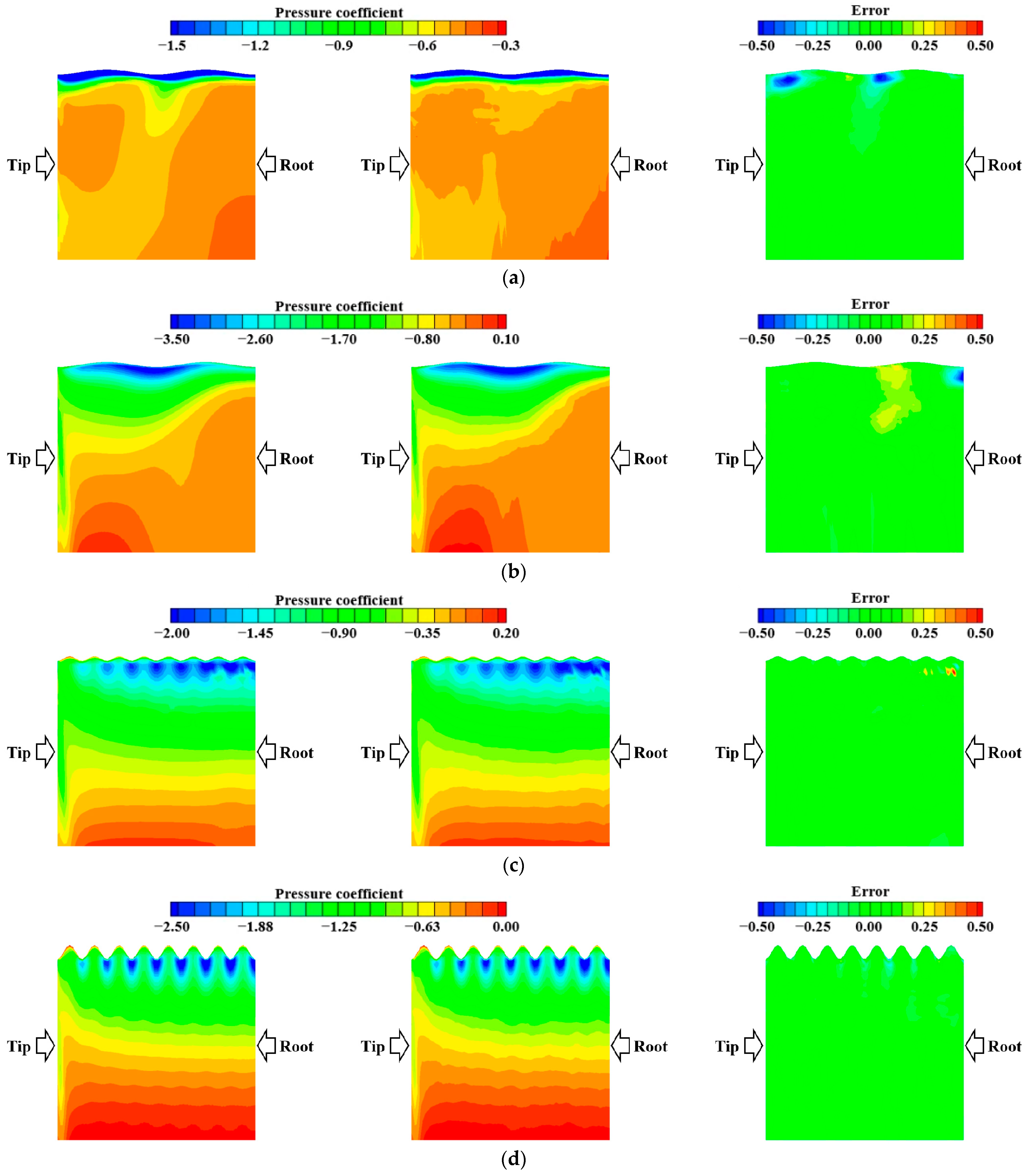 Symmetry 16 00021 g010