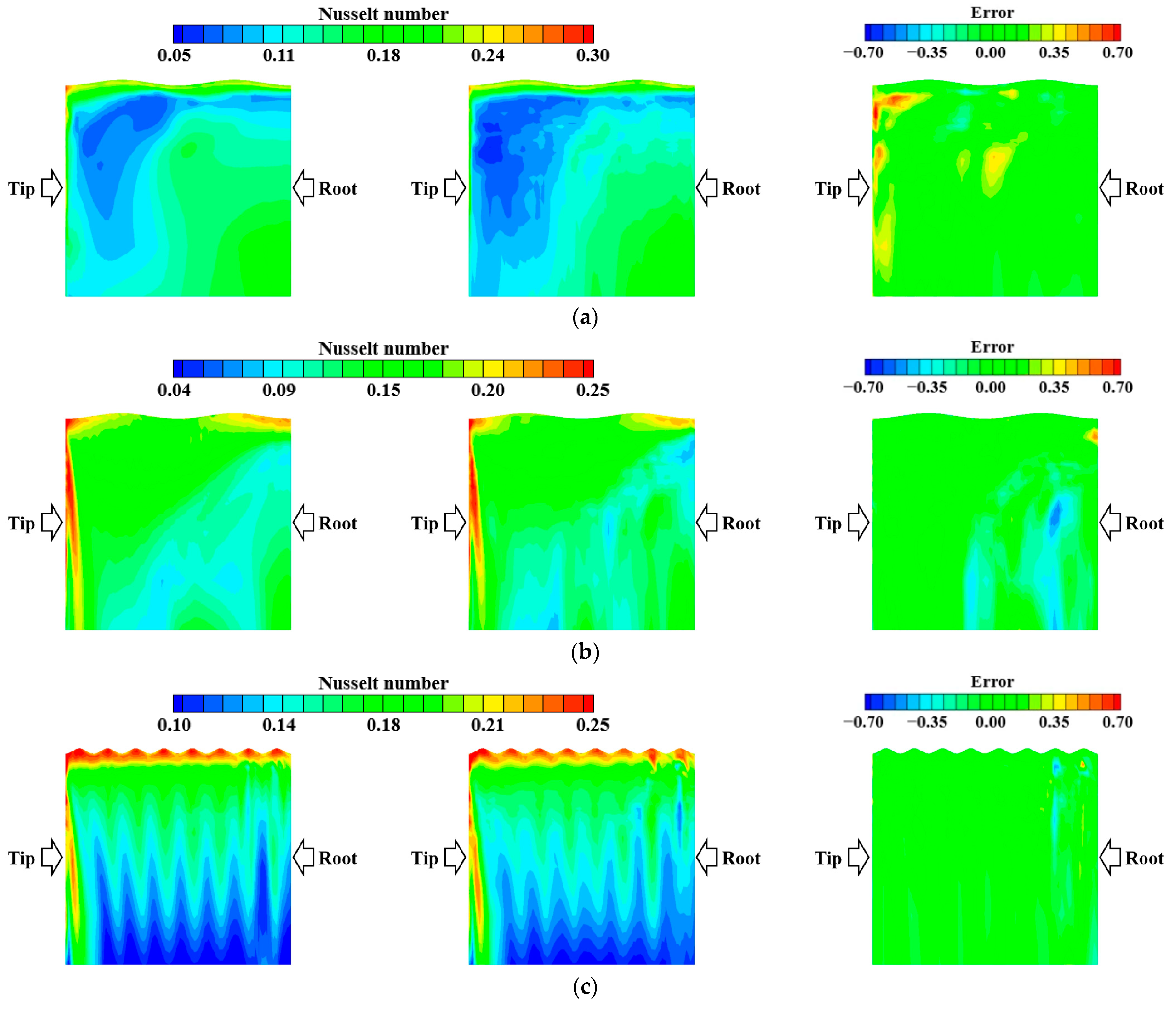 Symmetry 16 00021 g012a