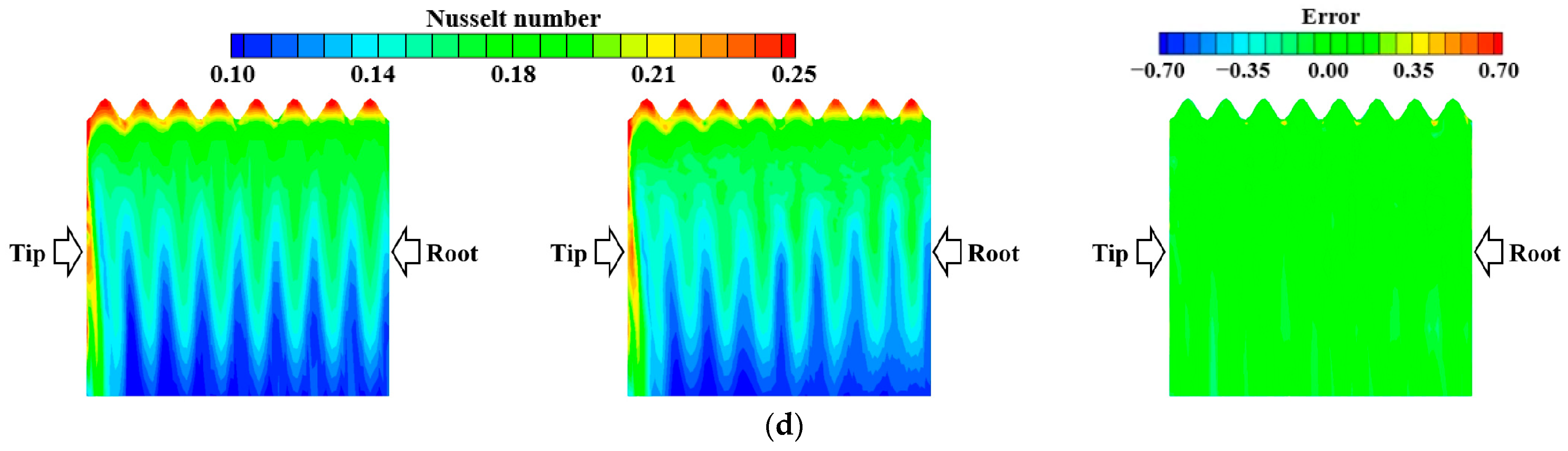 Symmetry 16 00021 g012b