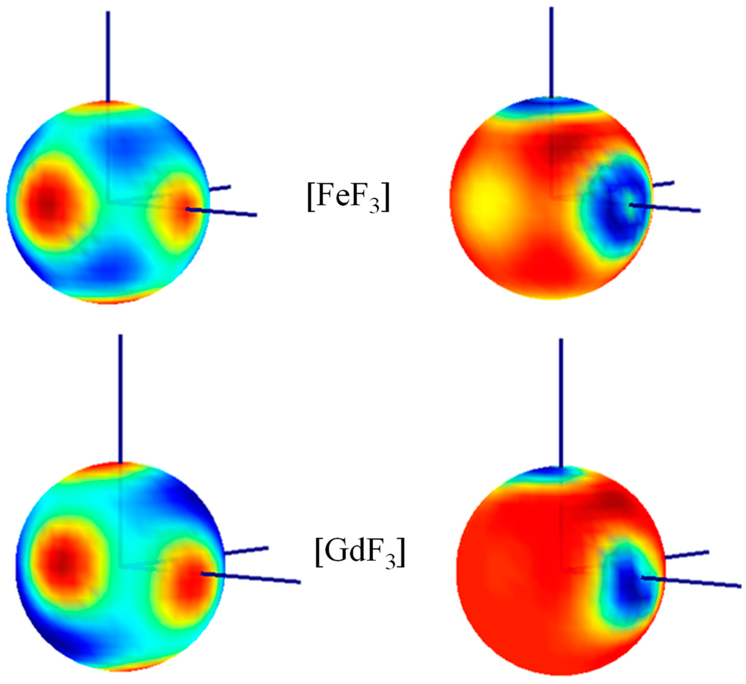 Symmetry 16 00022 g003