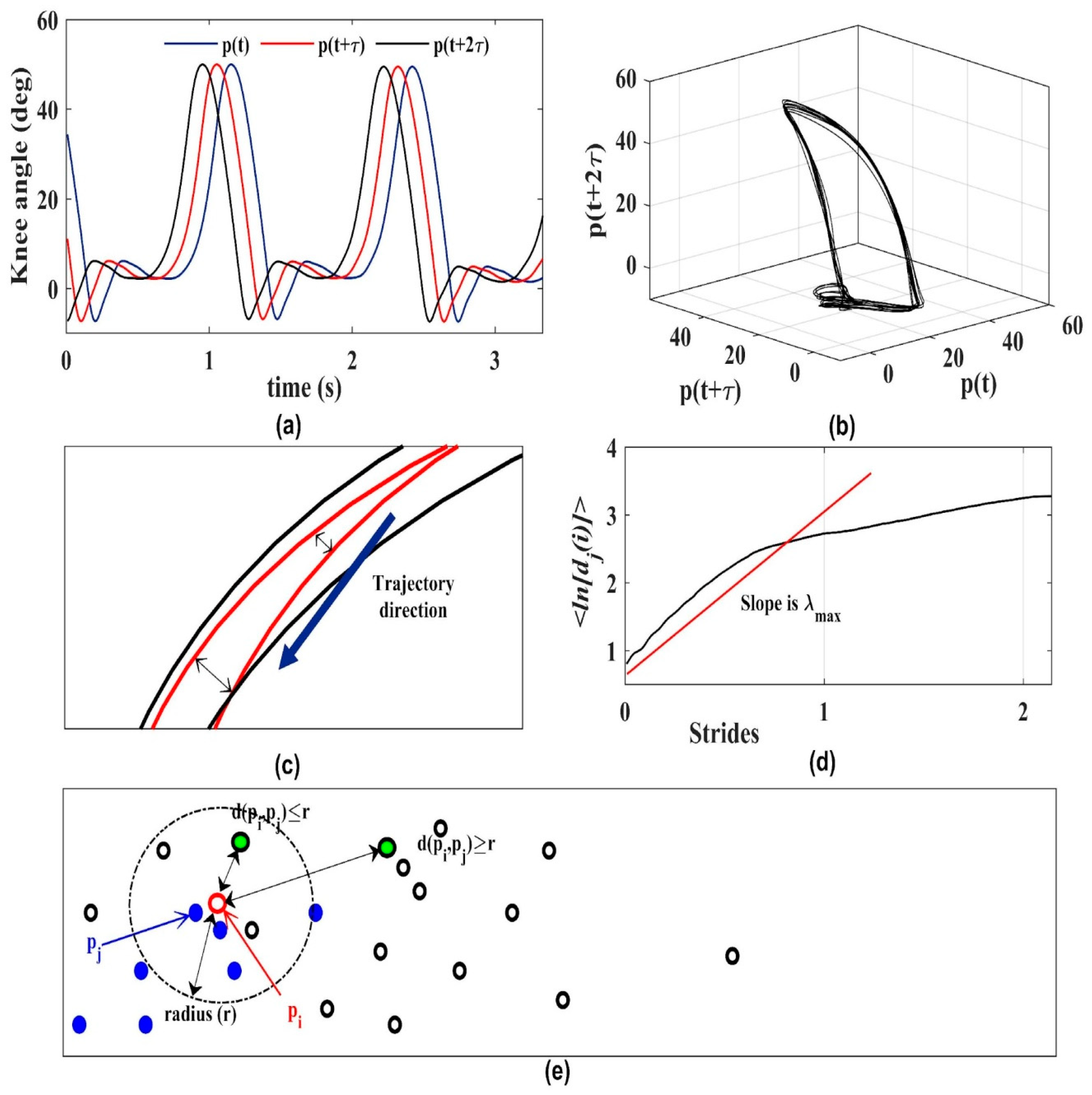 Symmetry 16 00026 g001