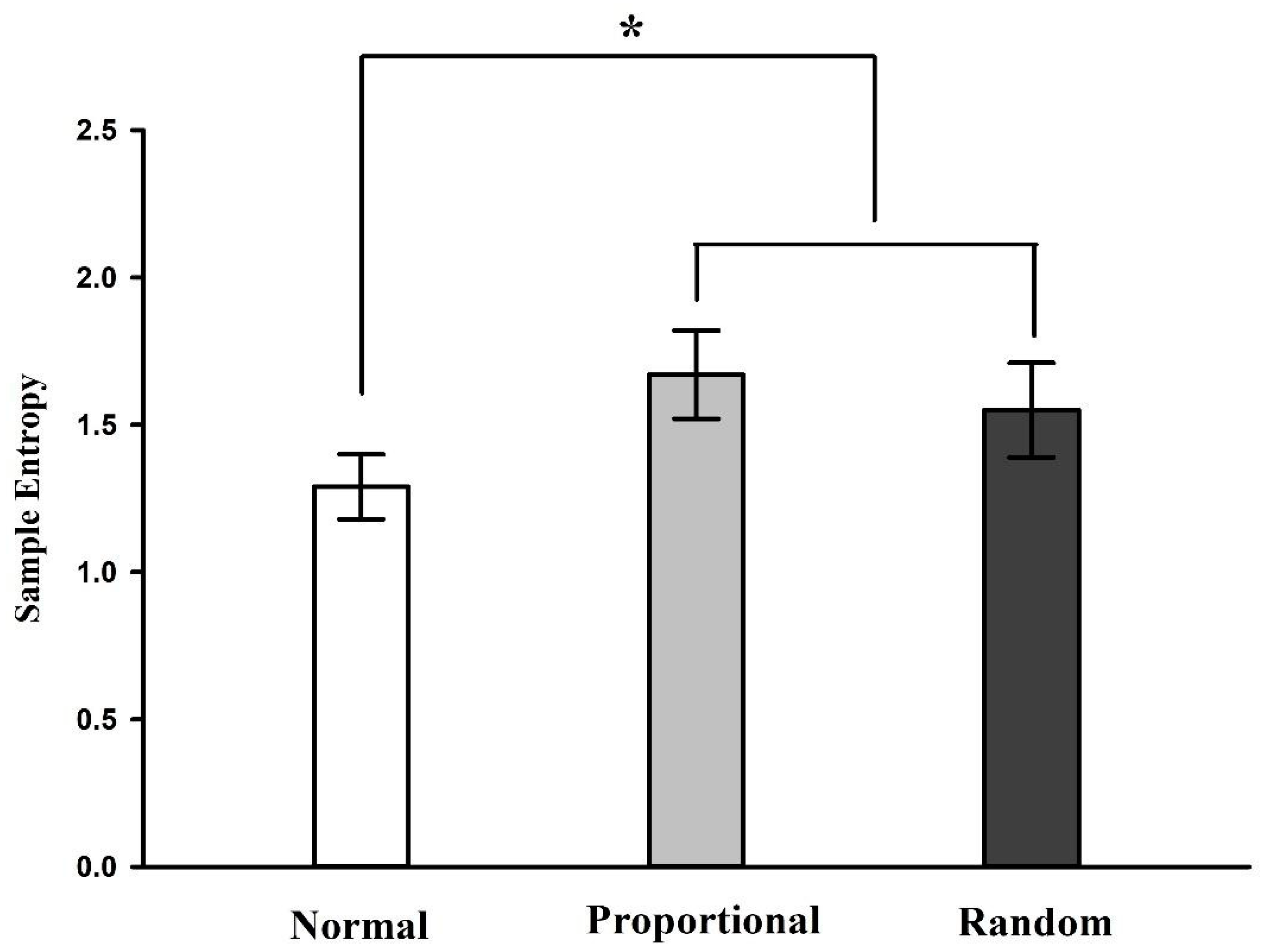 Symmetry 16 00026 g004