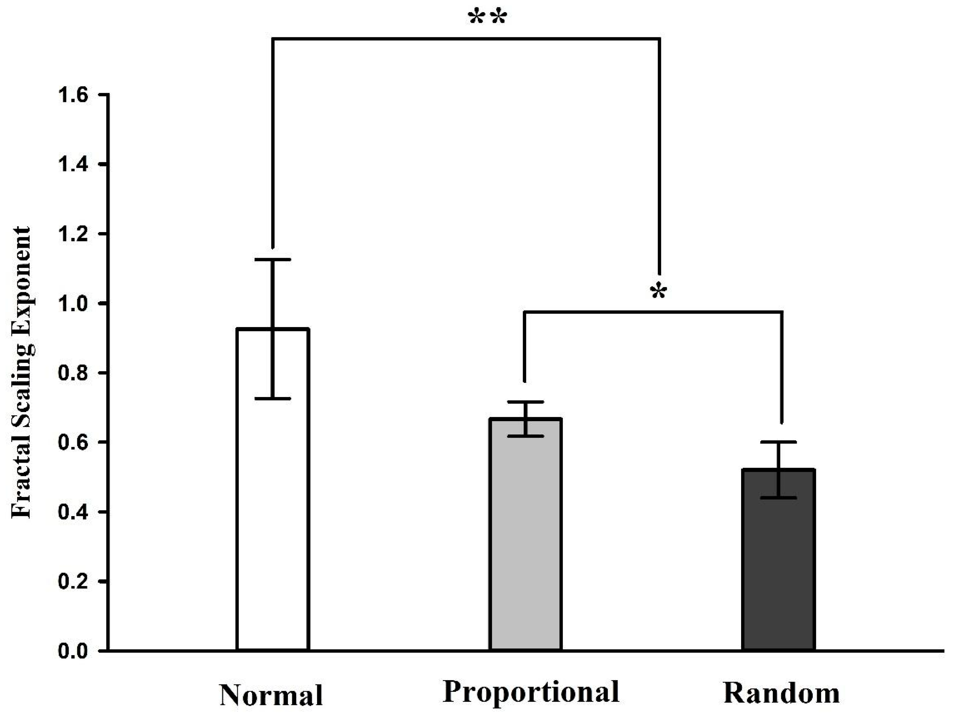 Symmetry 16 00026 g005
