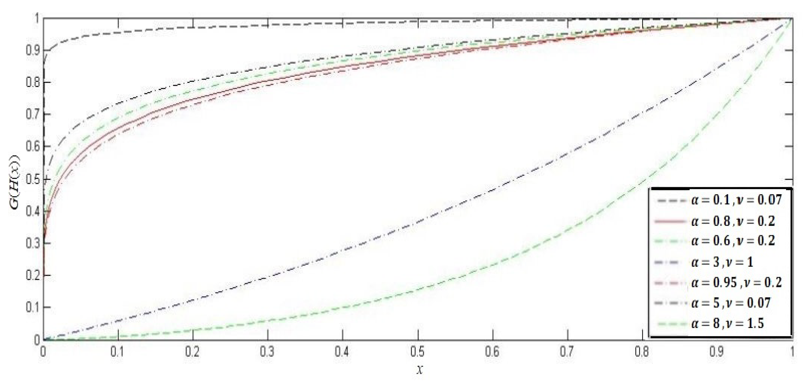 Symmetry 16 00030 g001