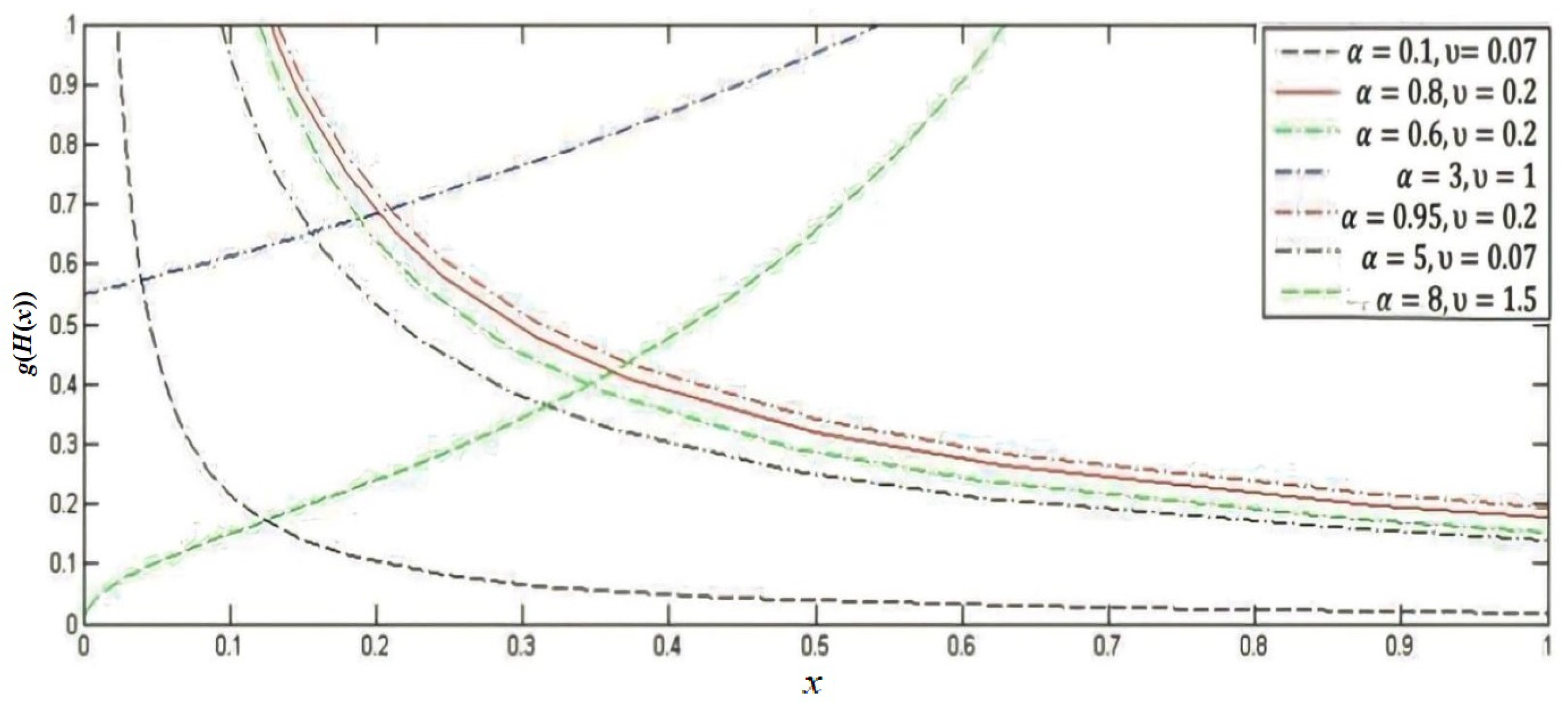 Symmetry 16 00030 g002