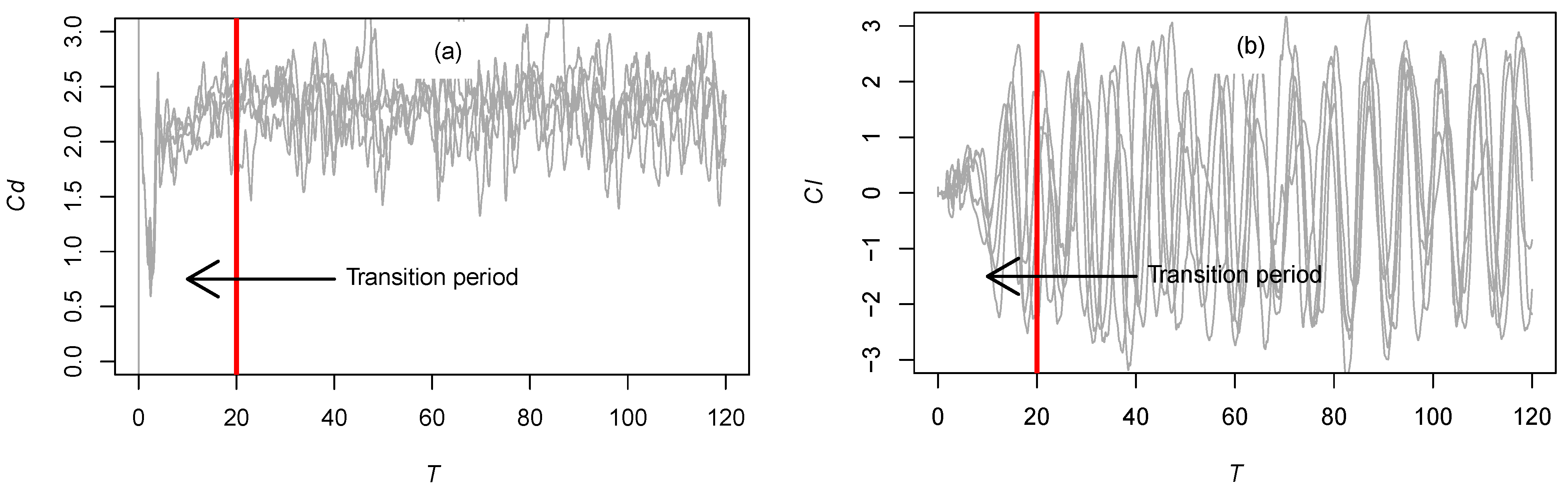 Symmetry 16 00032 g003