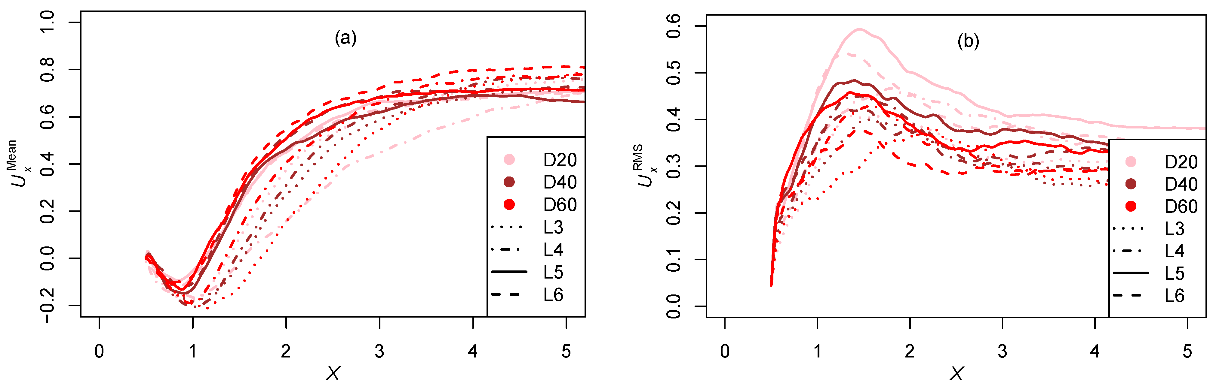 Symmetry 16 00032 g005a