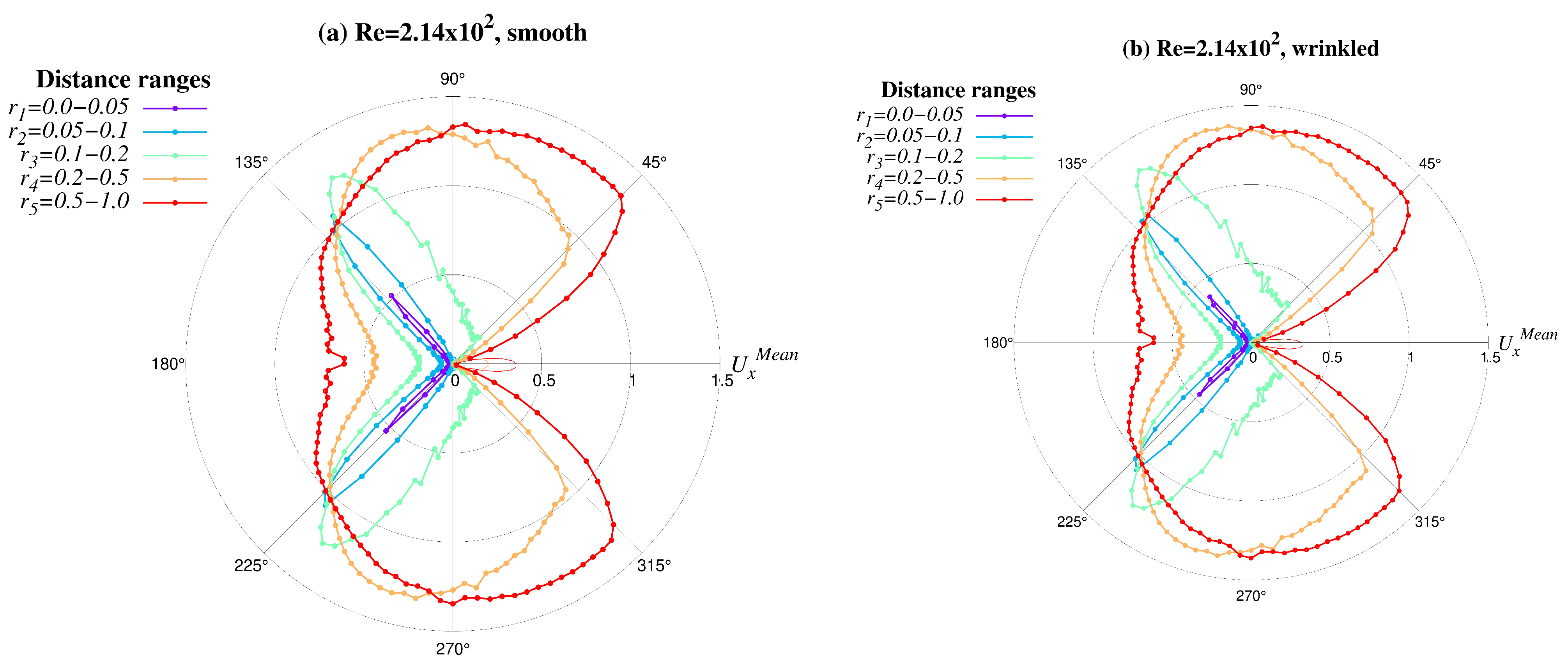 Symmetry 16 00032 g0a1a