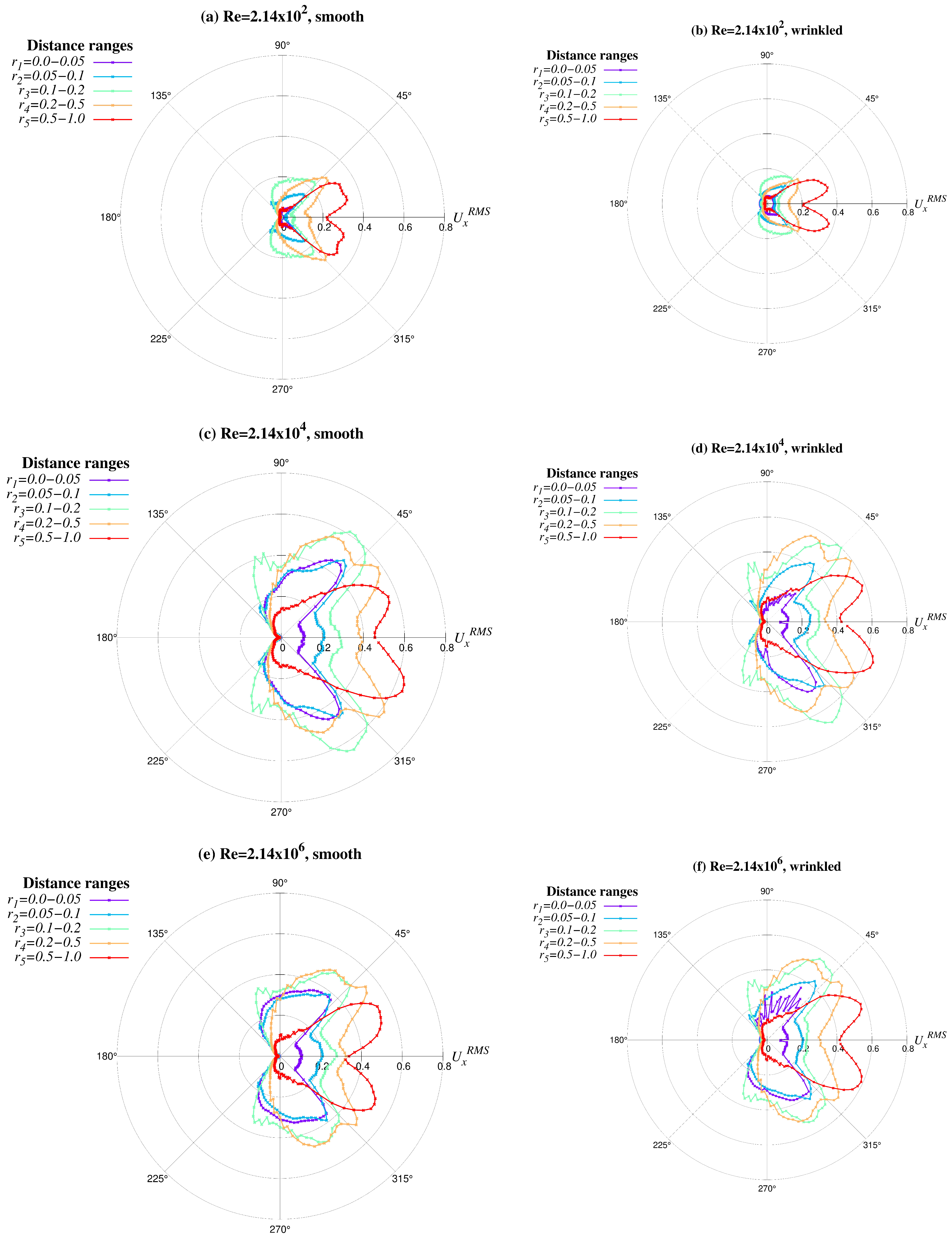 Symmetry 16 00032 g0a3