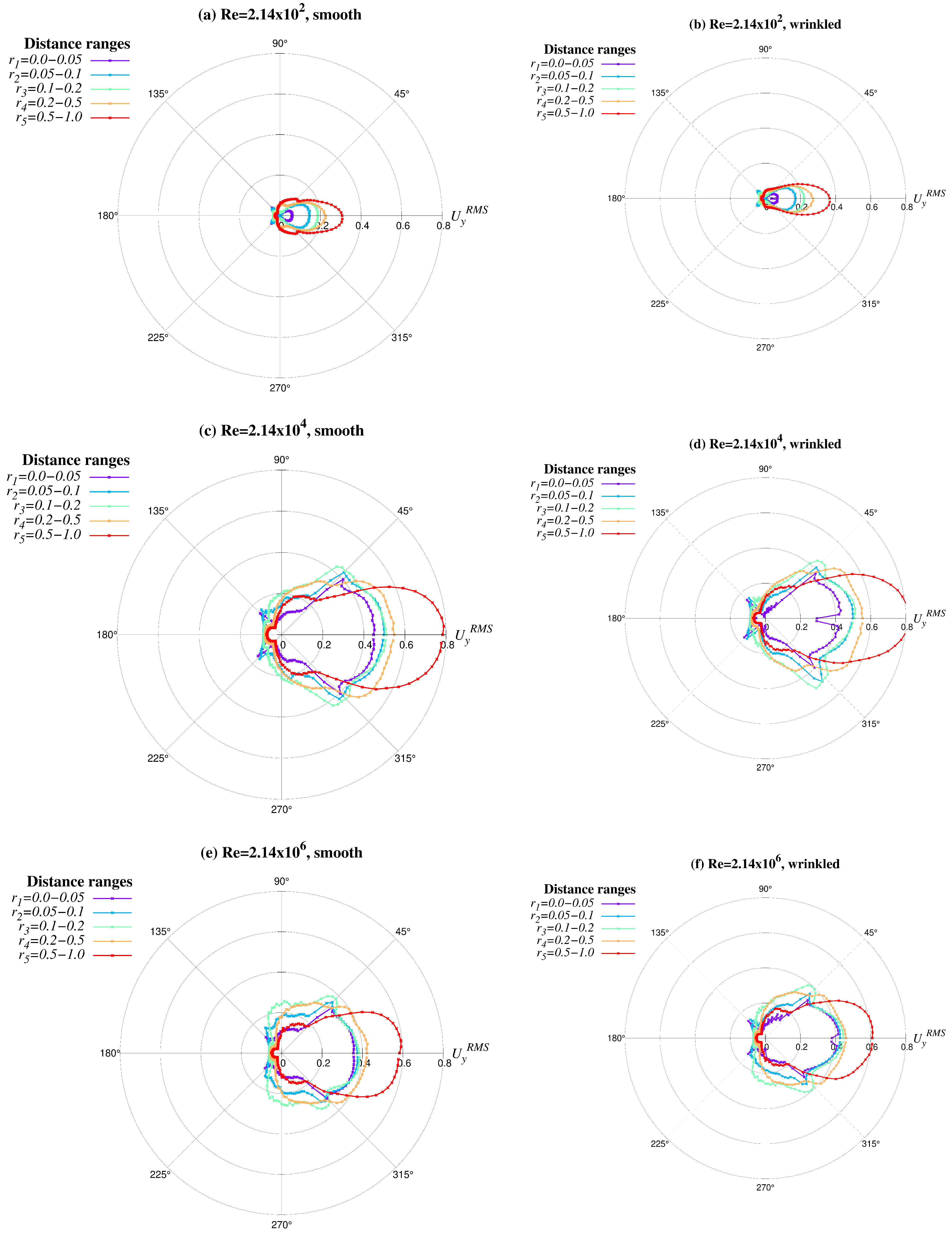 Symmetry 16 00032 g0a4